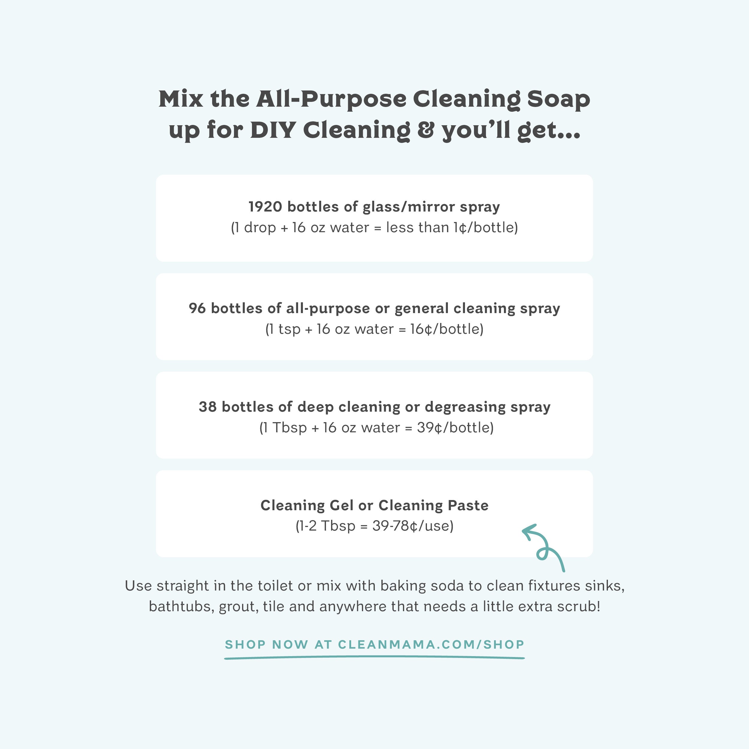 All-purpose Cleaning Soap