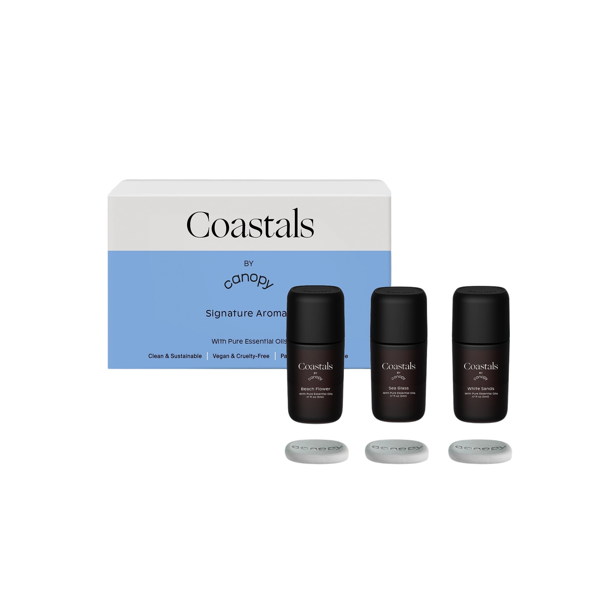 Coastals Aroma Kit