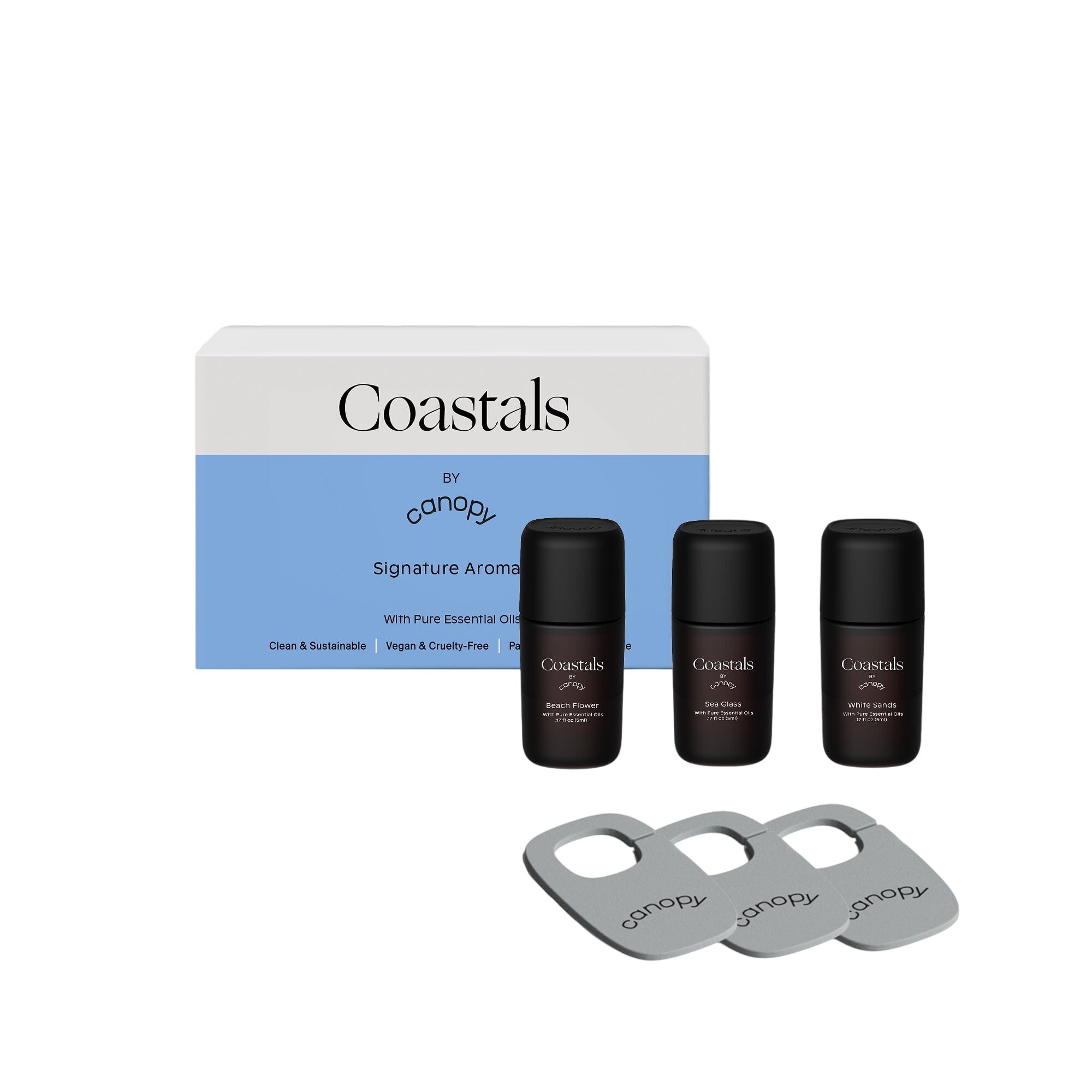Coastals Aroma Kit