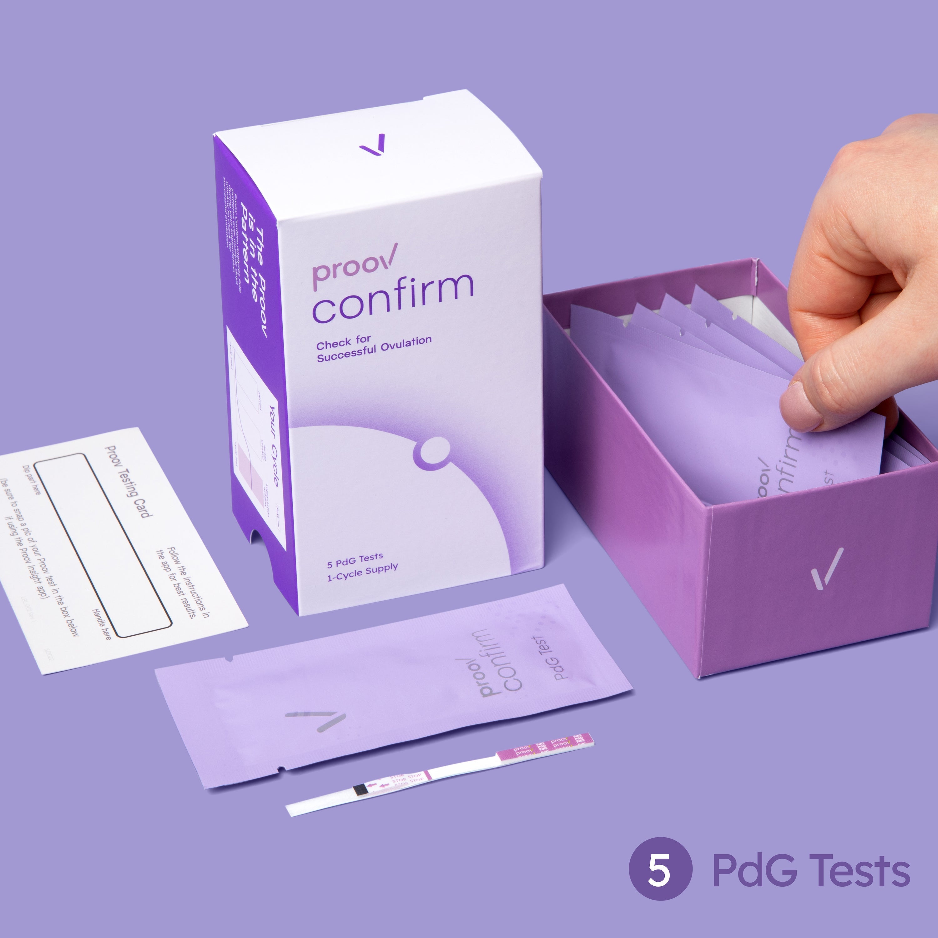 Confirm Pdg Tests