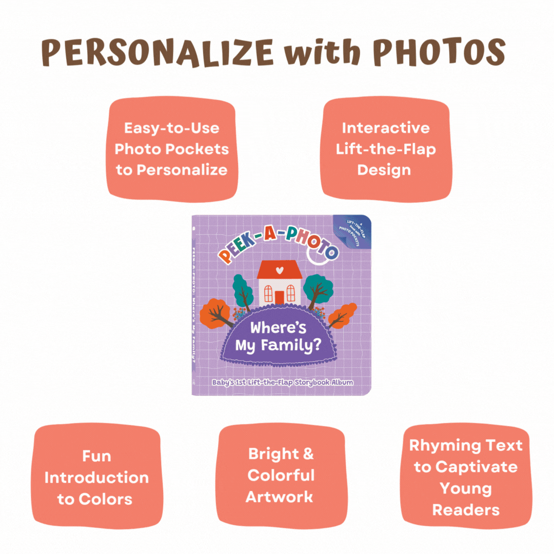 Peek-a-photo - Where's My Family?