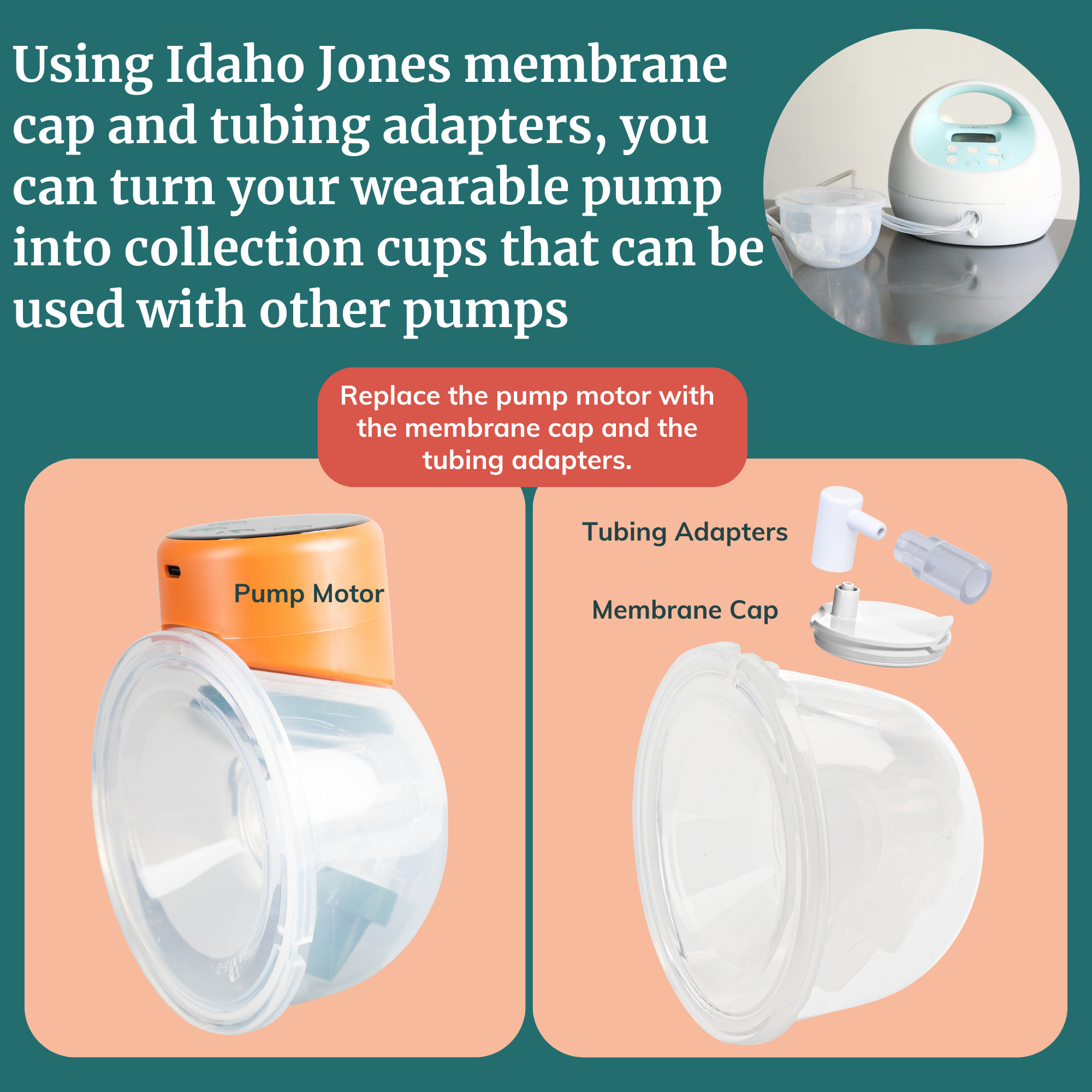 Membrane Caps For Wearable Pumps
