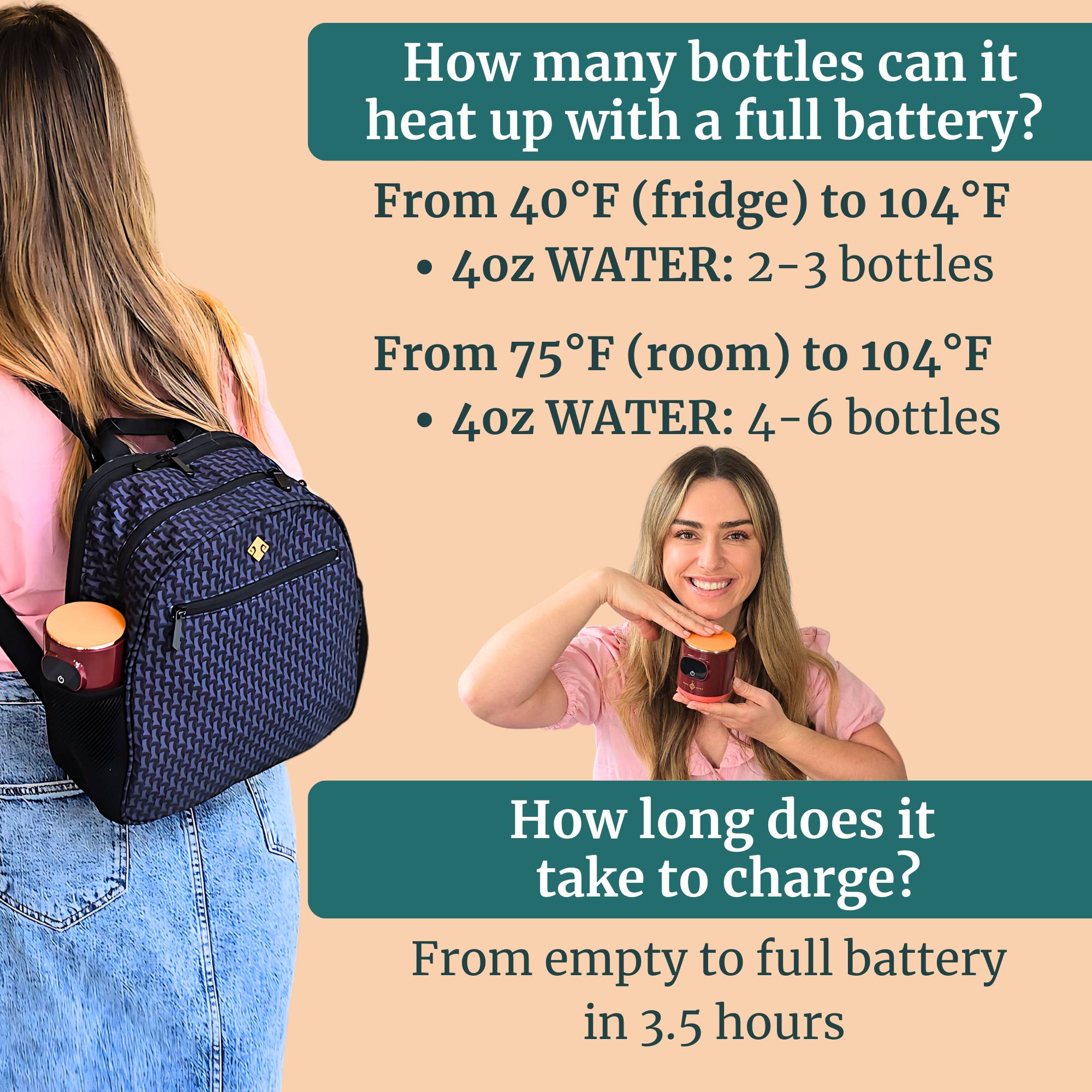 Portable Milk Warmer For Bottles - Simone