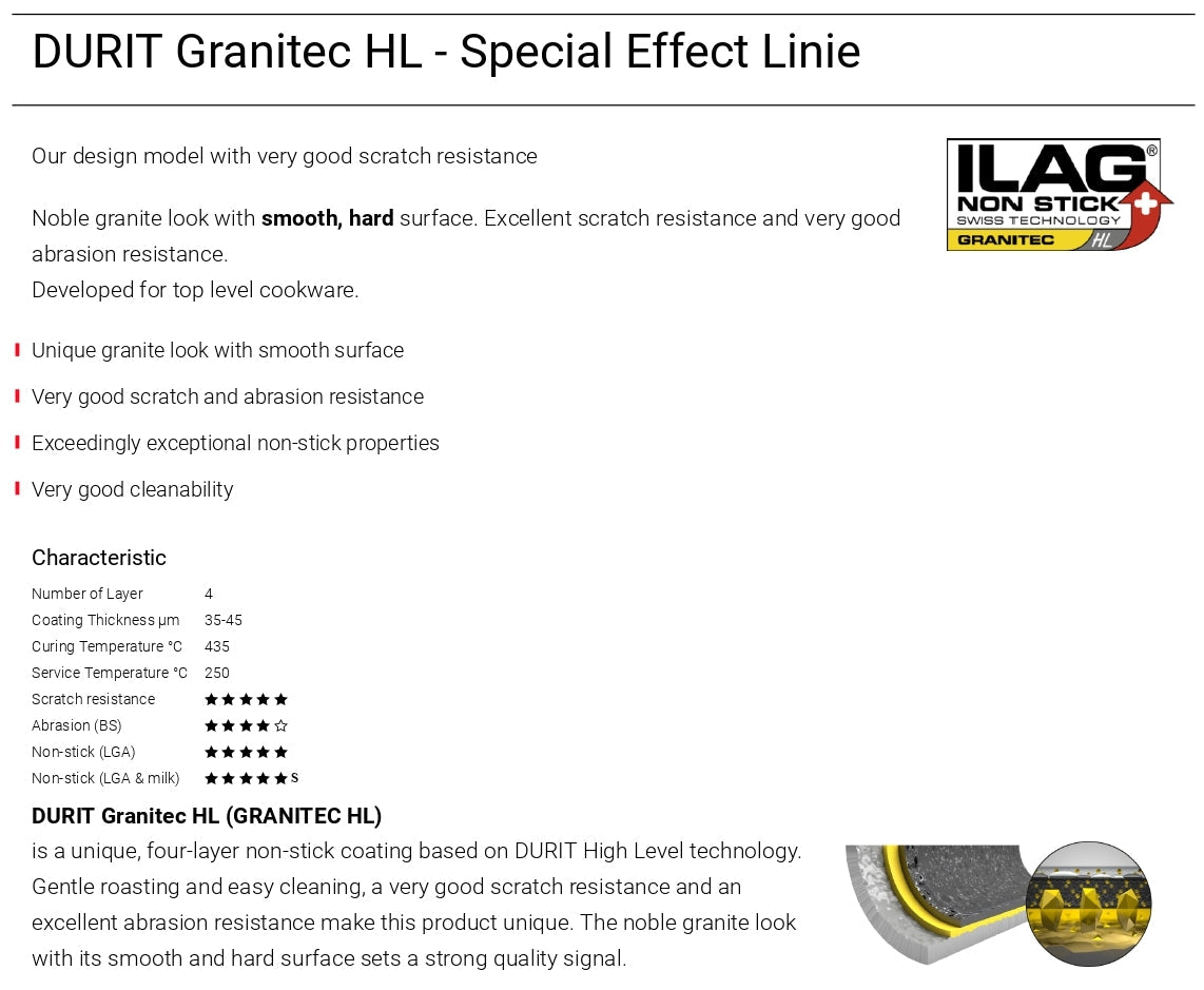 Masterpan Nonstick Stovetop Oven Grill Pan & Stainless Steel Lid, Black 12" (30cm)