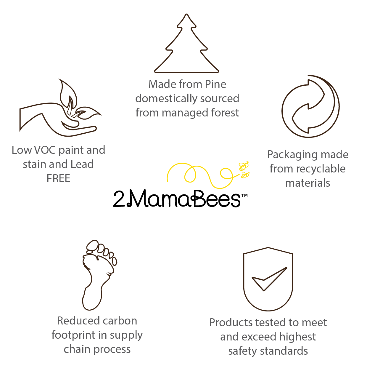 Ajure Modern Farmhouse Playhouse - Black & White