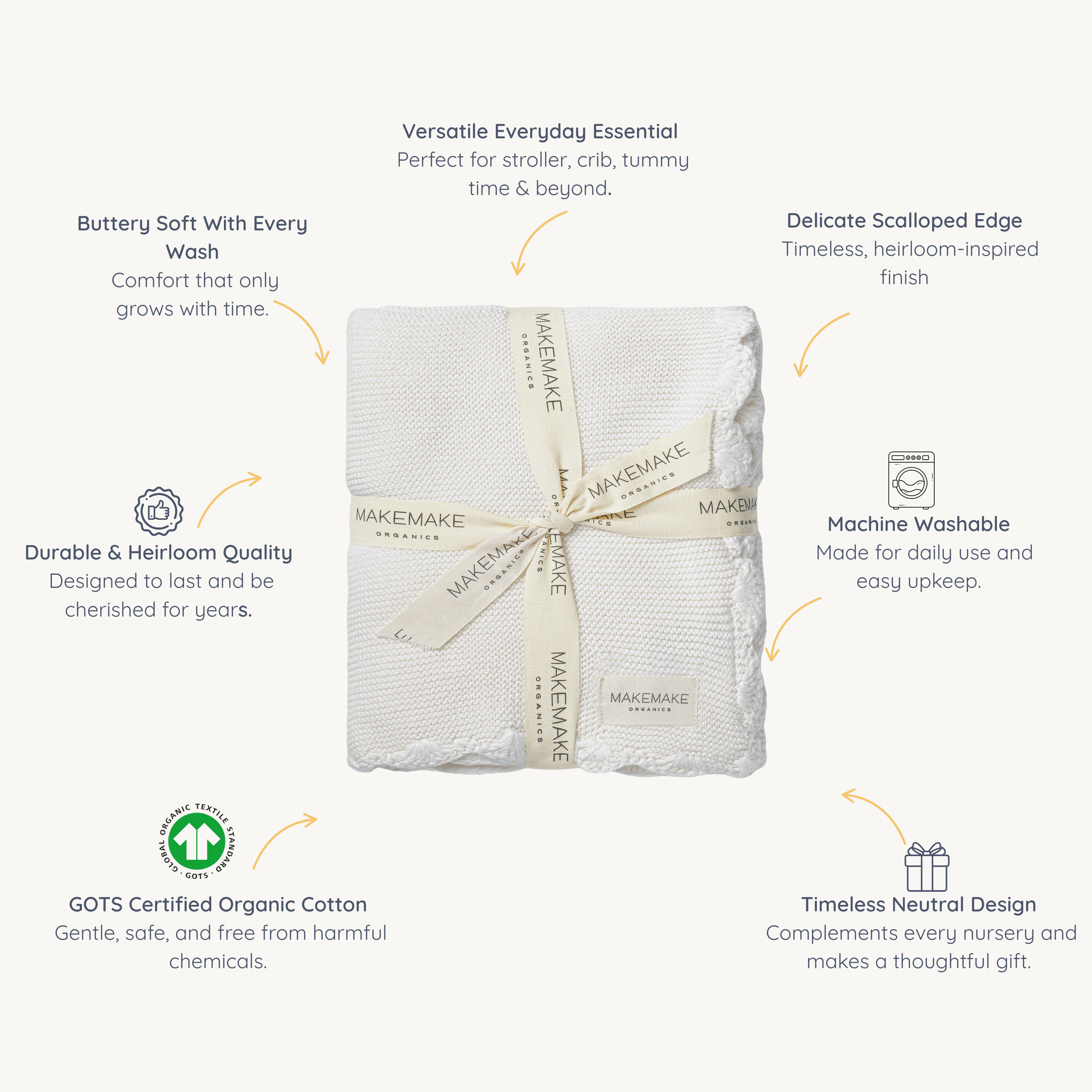 Organic Cotton Scalloped Baby Blanket - Ivory