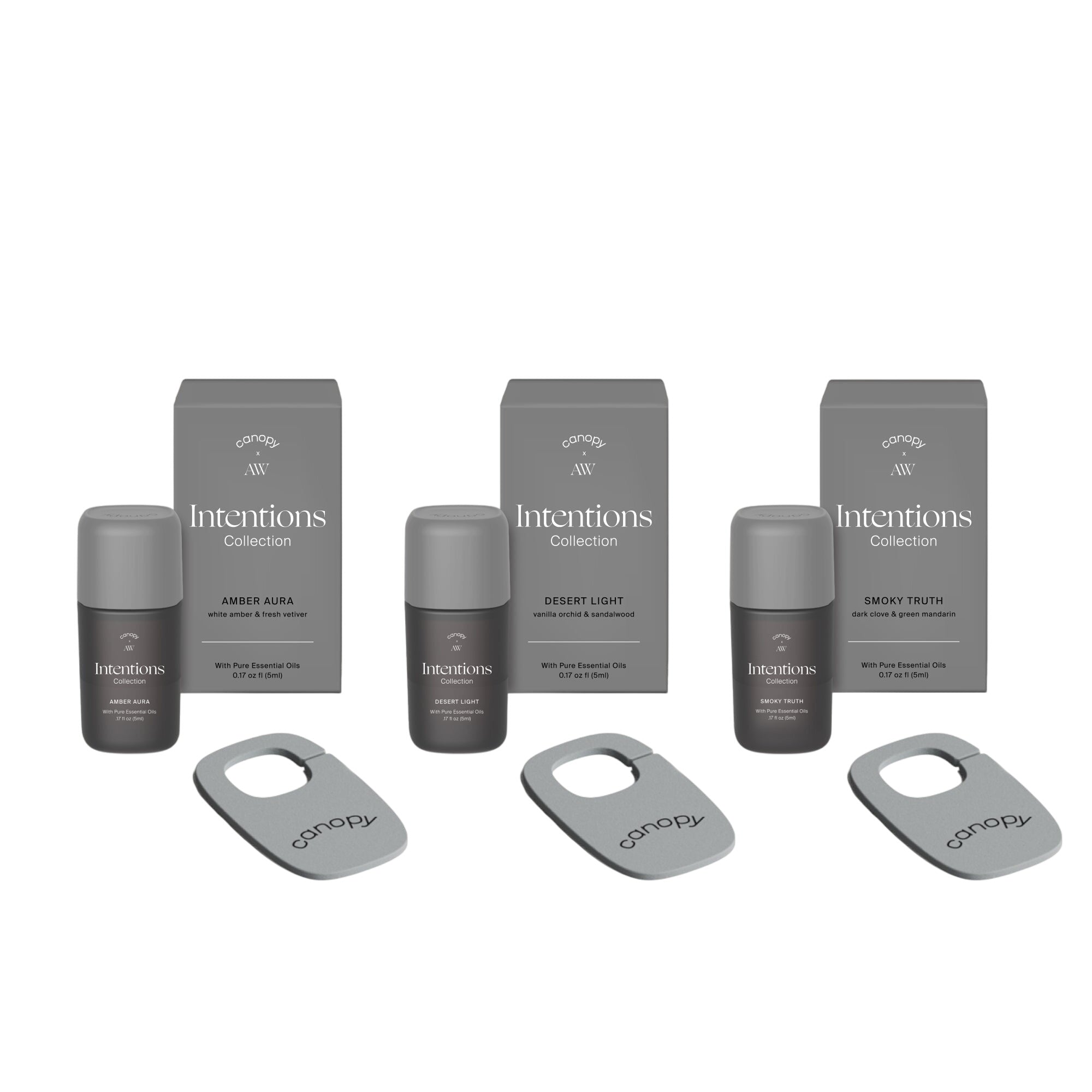 Intentions Aroma Kit