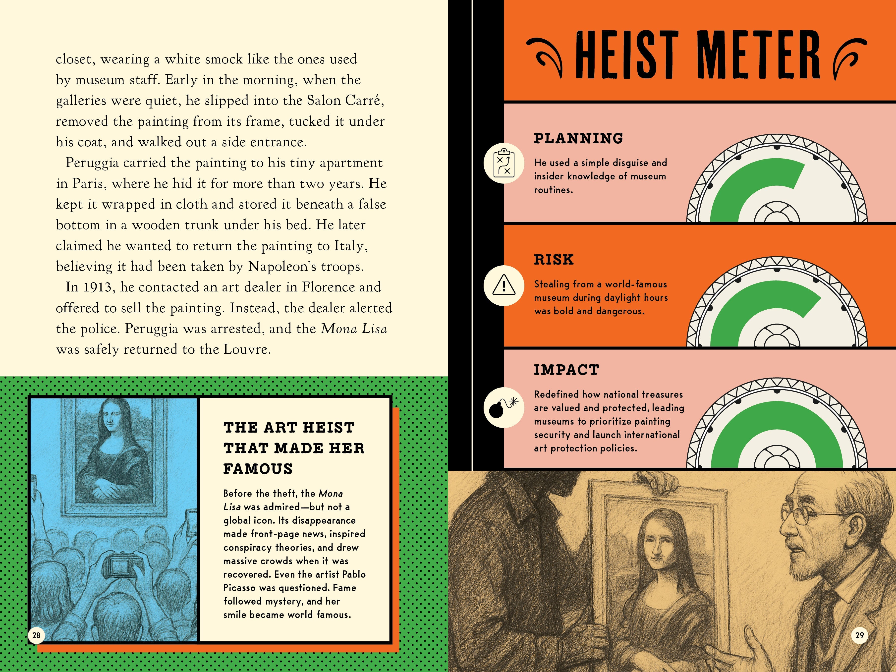 Heist! True Stories Of History's Boldest Crimes And Biggest Thefts