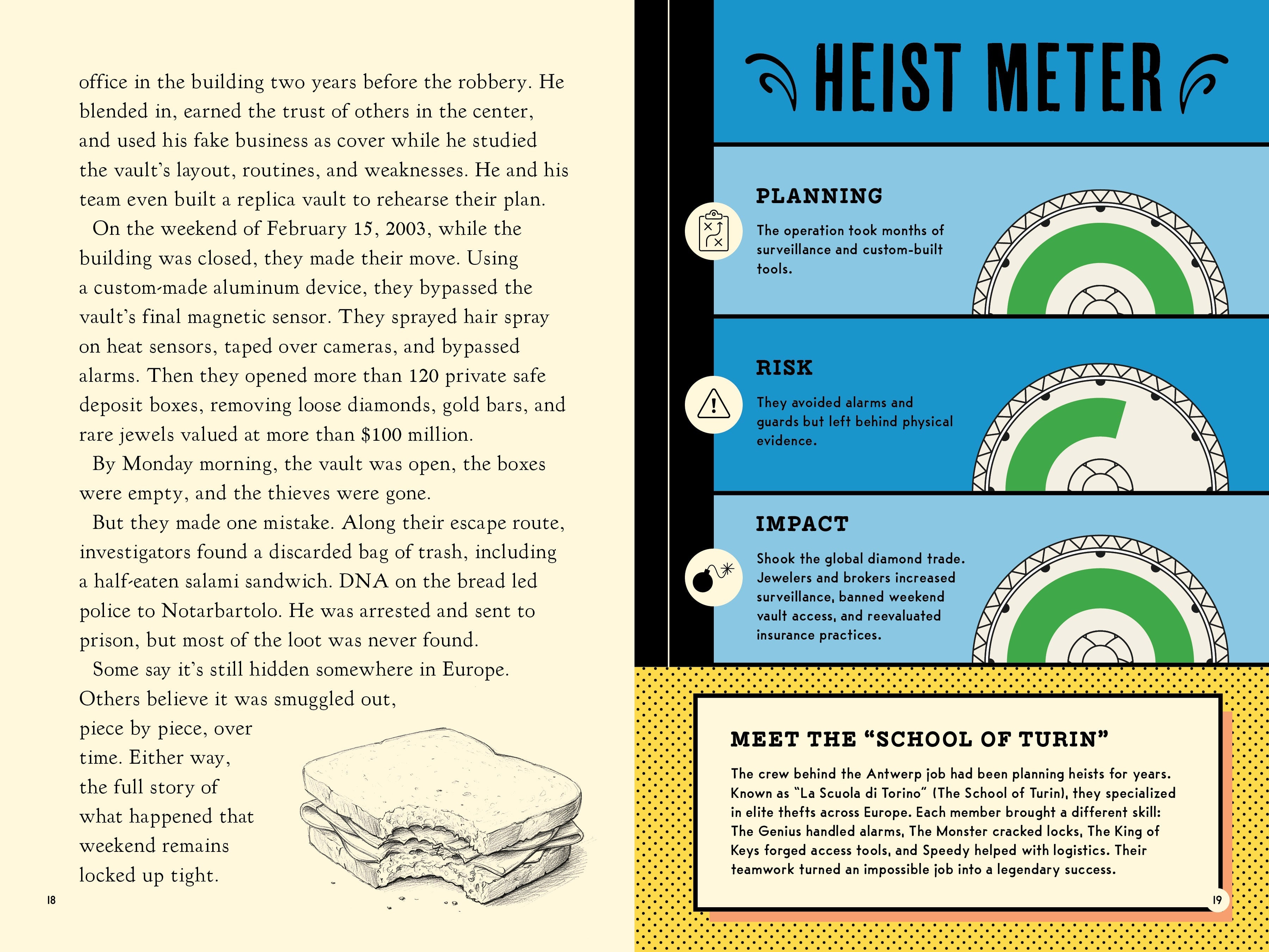 Heist! True Stories Of History's Boldest Crimes And Biggest Thefts