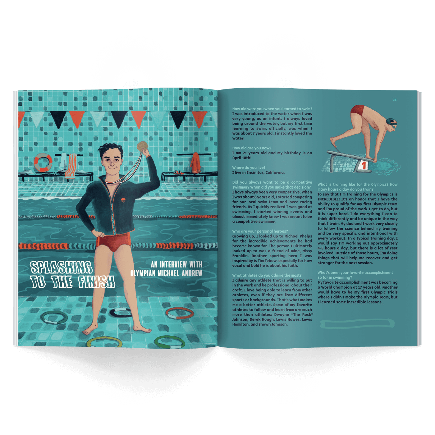 The Spirit Of The Games