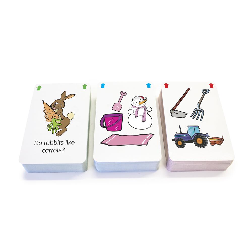 Speaking Flashcards