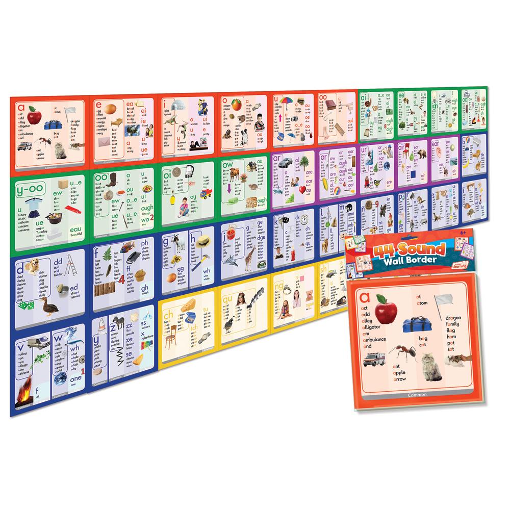 44 Sound Wall Border