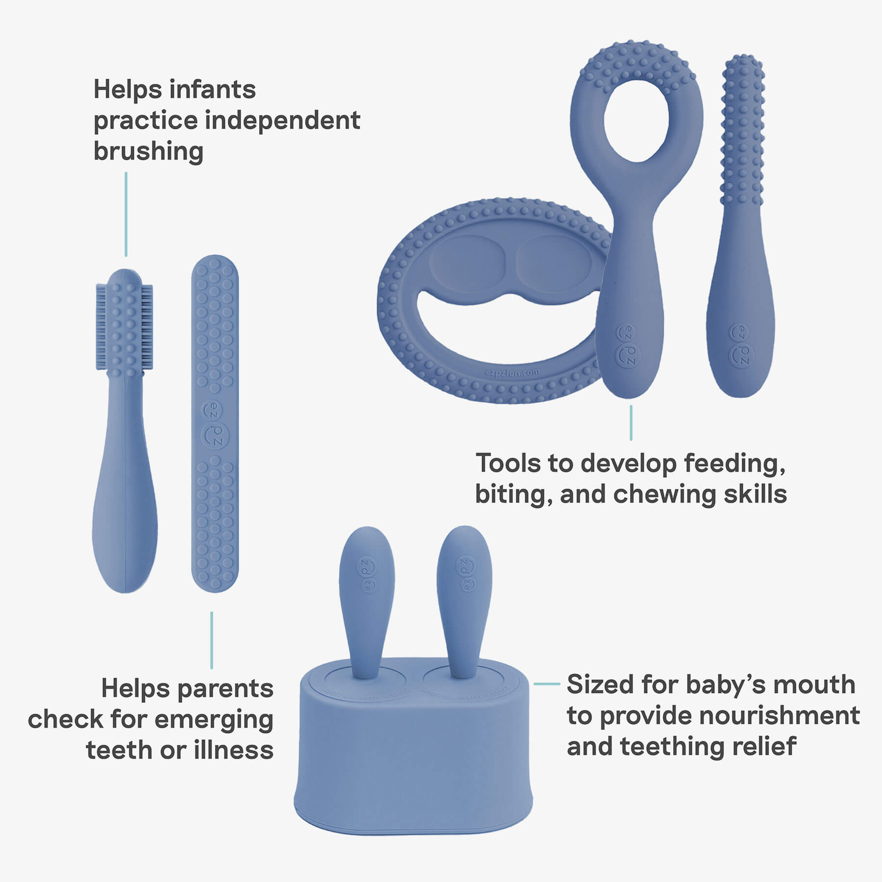 Kit 1 - Prepare For Starting Solids