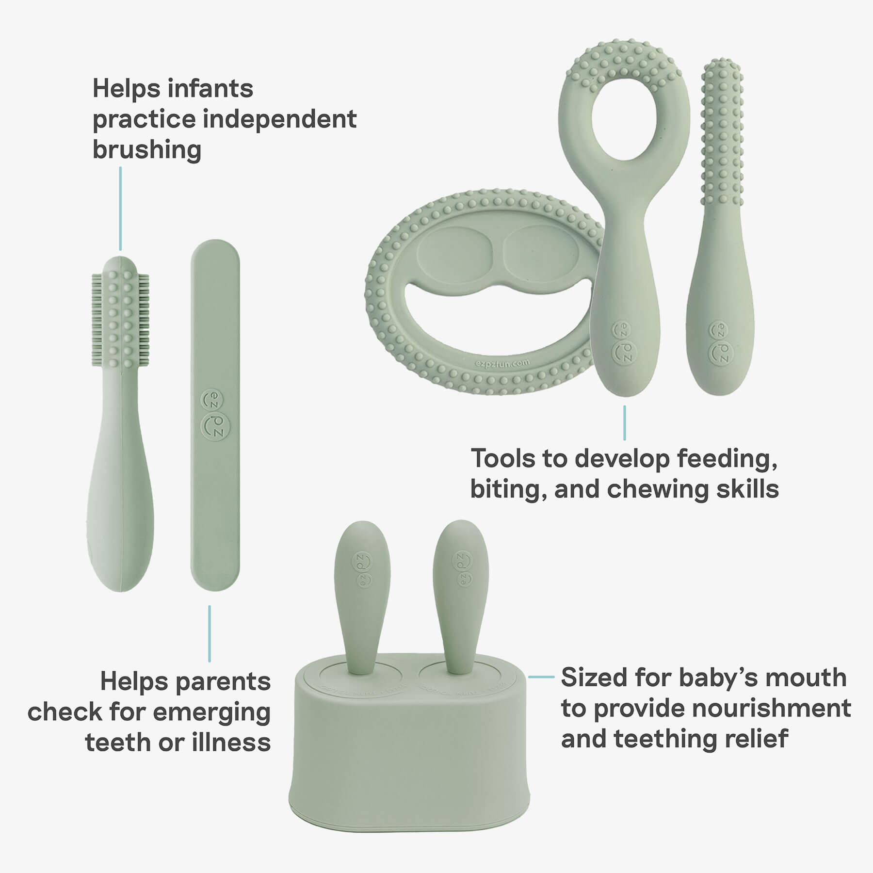 Kit 1 - Prepare For Starting Solids