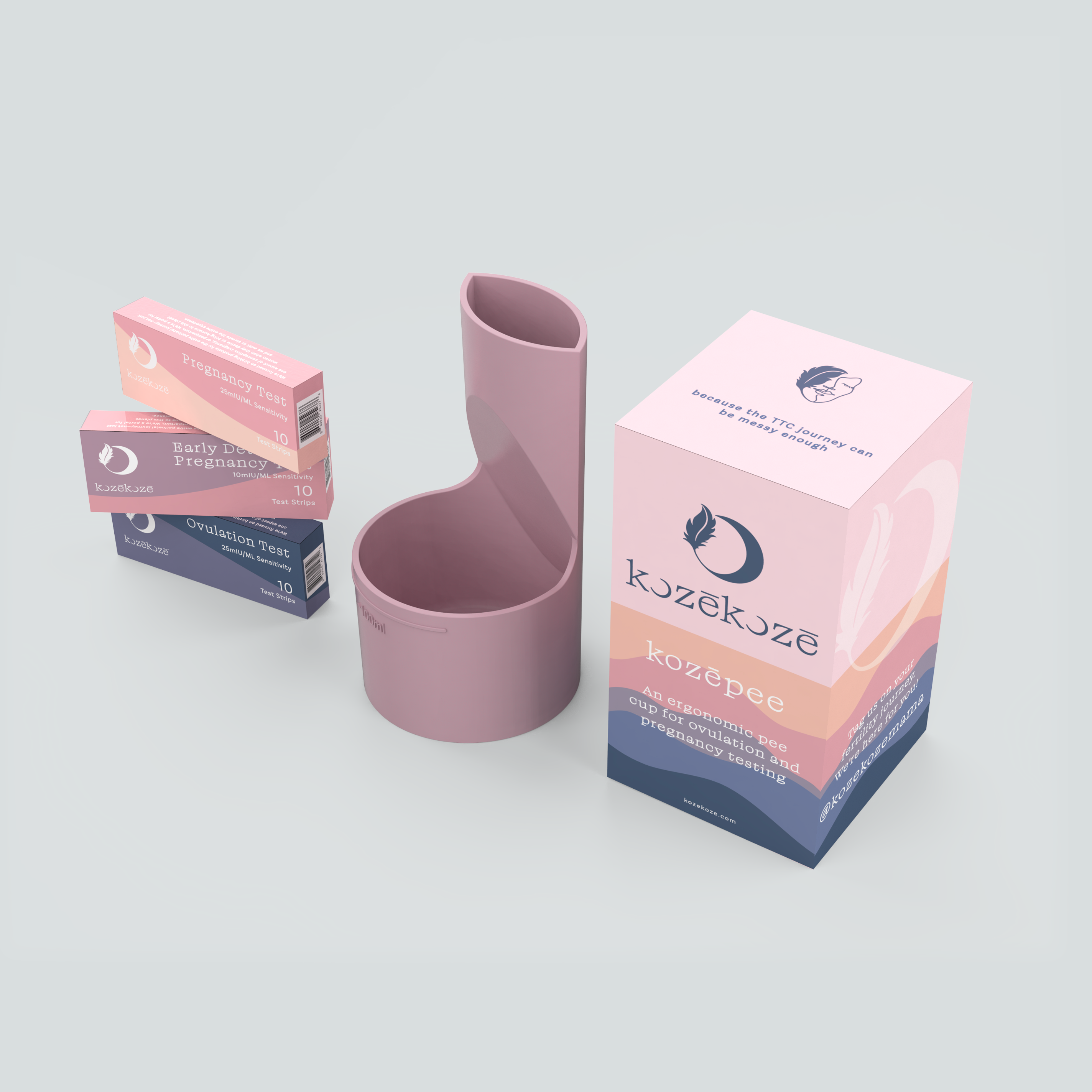 The Ttc Kit