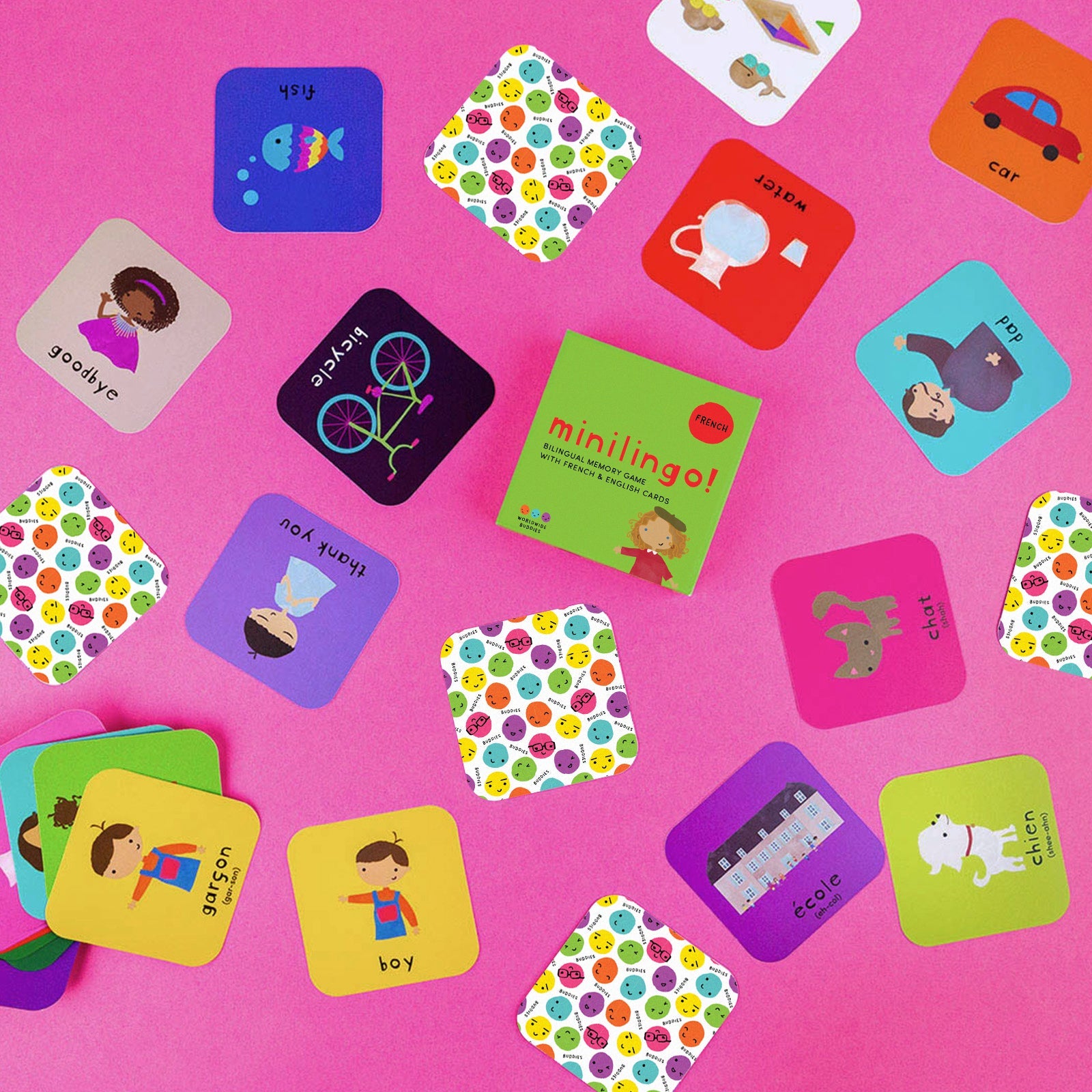 Minilingo, English/french Flashcards