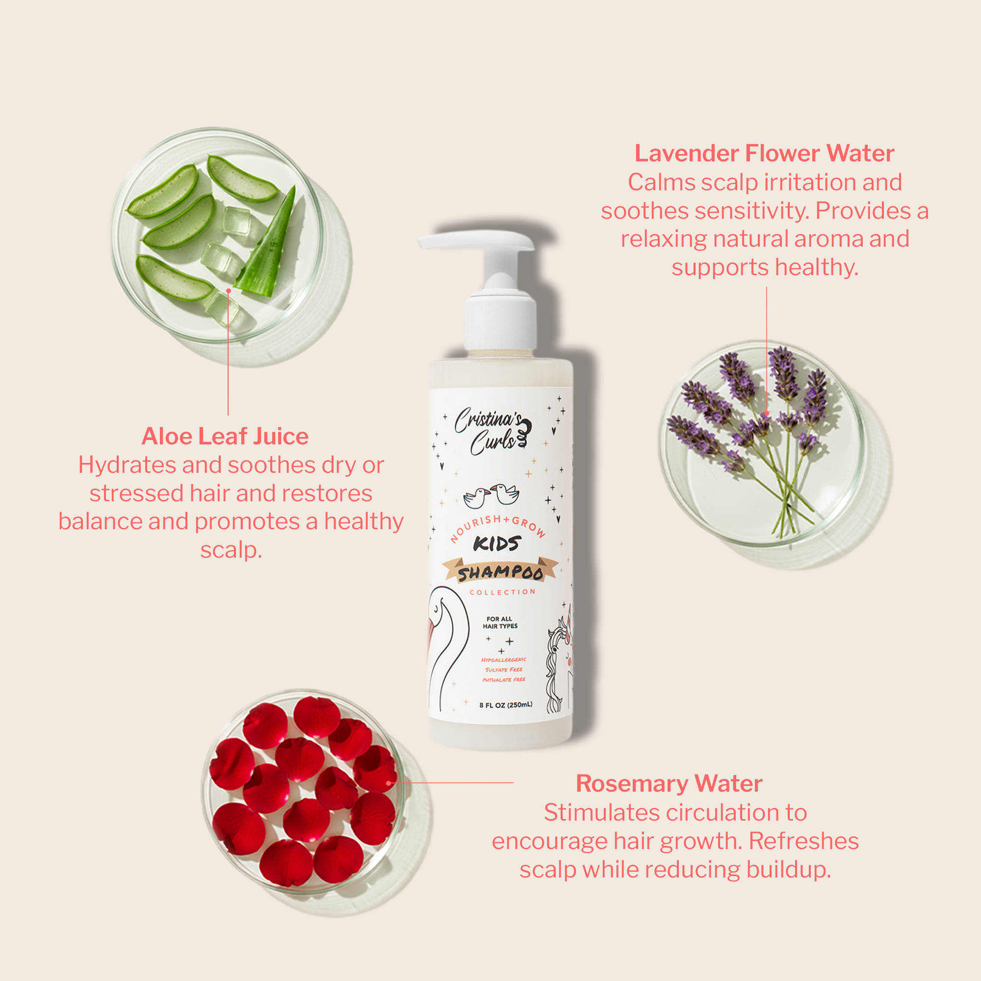 Nourish + Grow Trio
