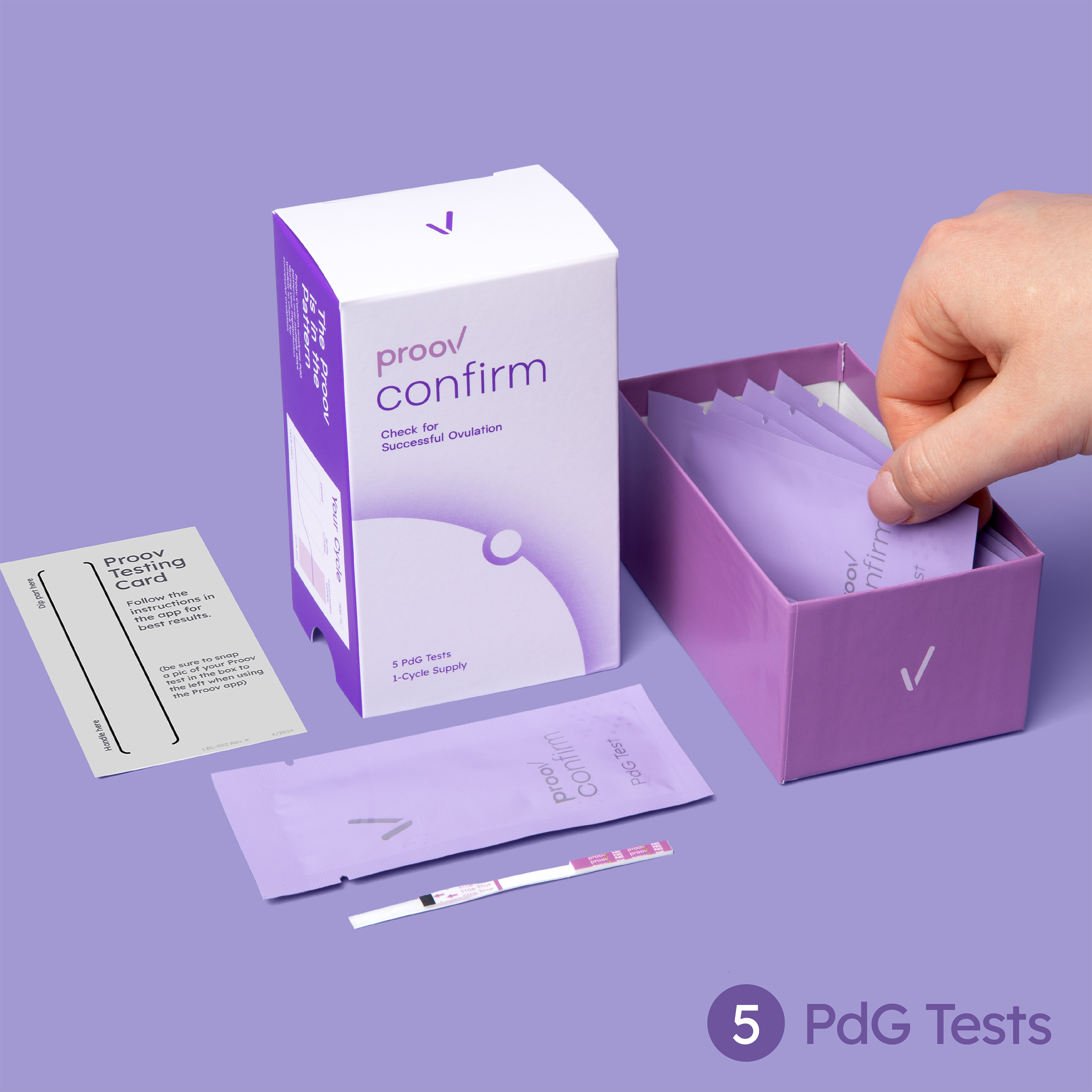 Predict & Confirm™ Kit