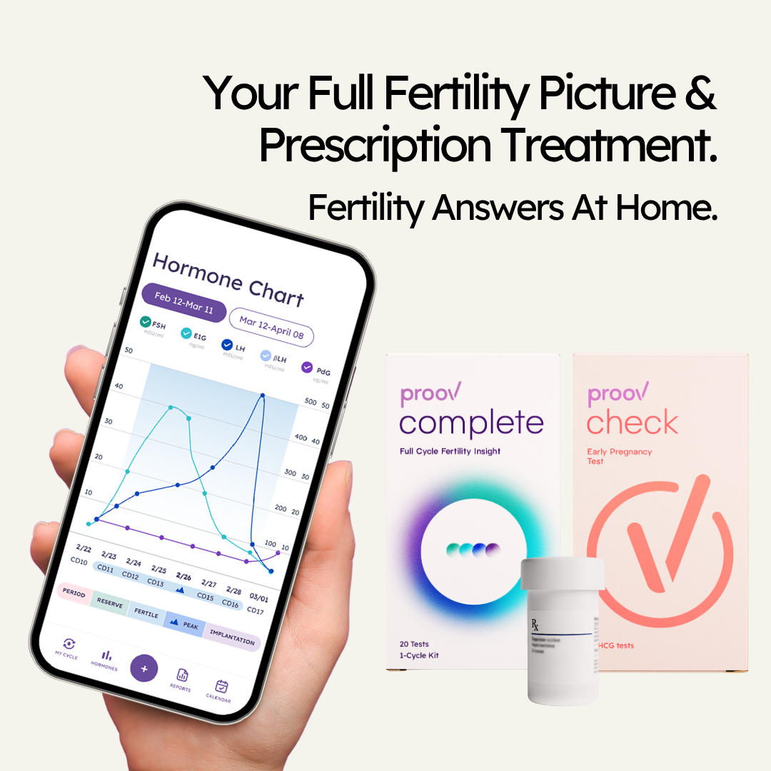 Complete Fertility Testing System