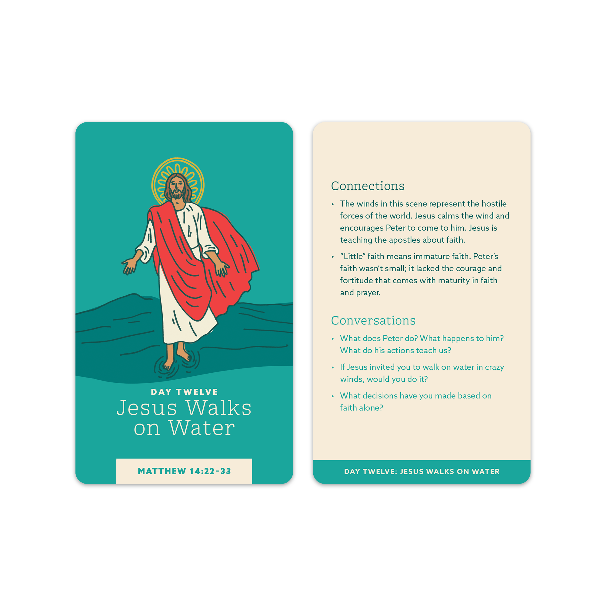 Bible Basics: Jesus's Life On Earth (new Testament Part I)