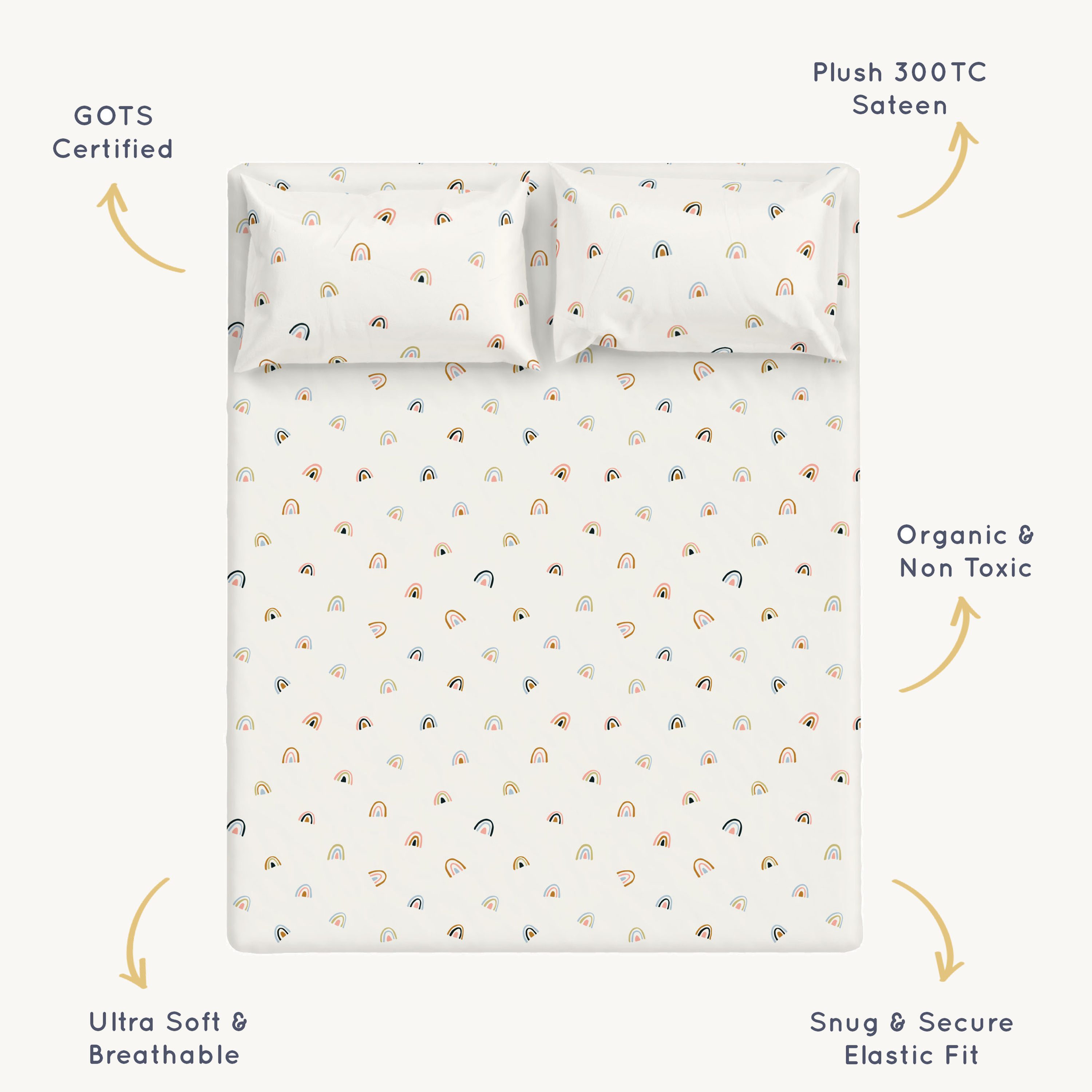 Organic Kids Fitted Sheet - Rainbow