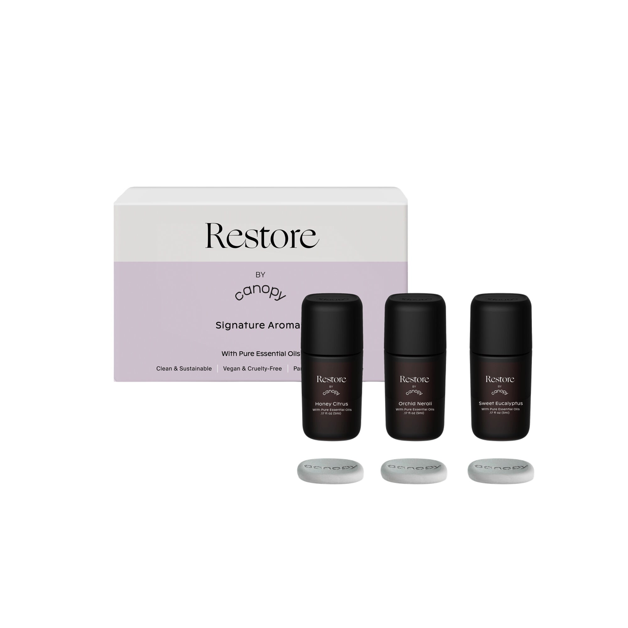 Restore Aroma Kit