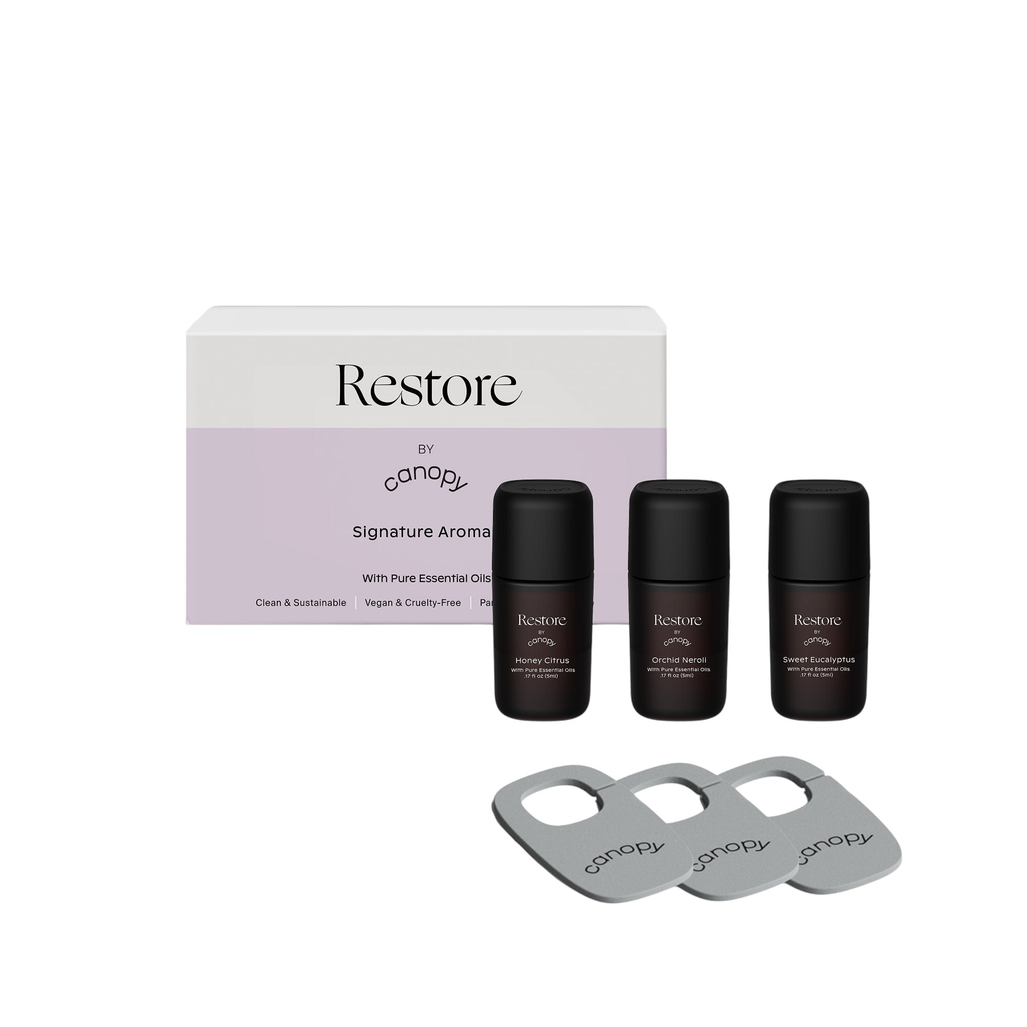 Restore Aroma Kit