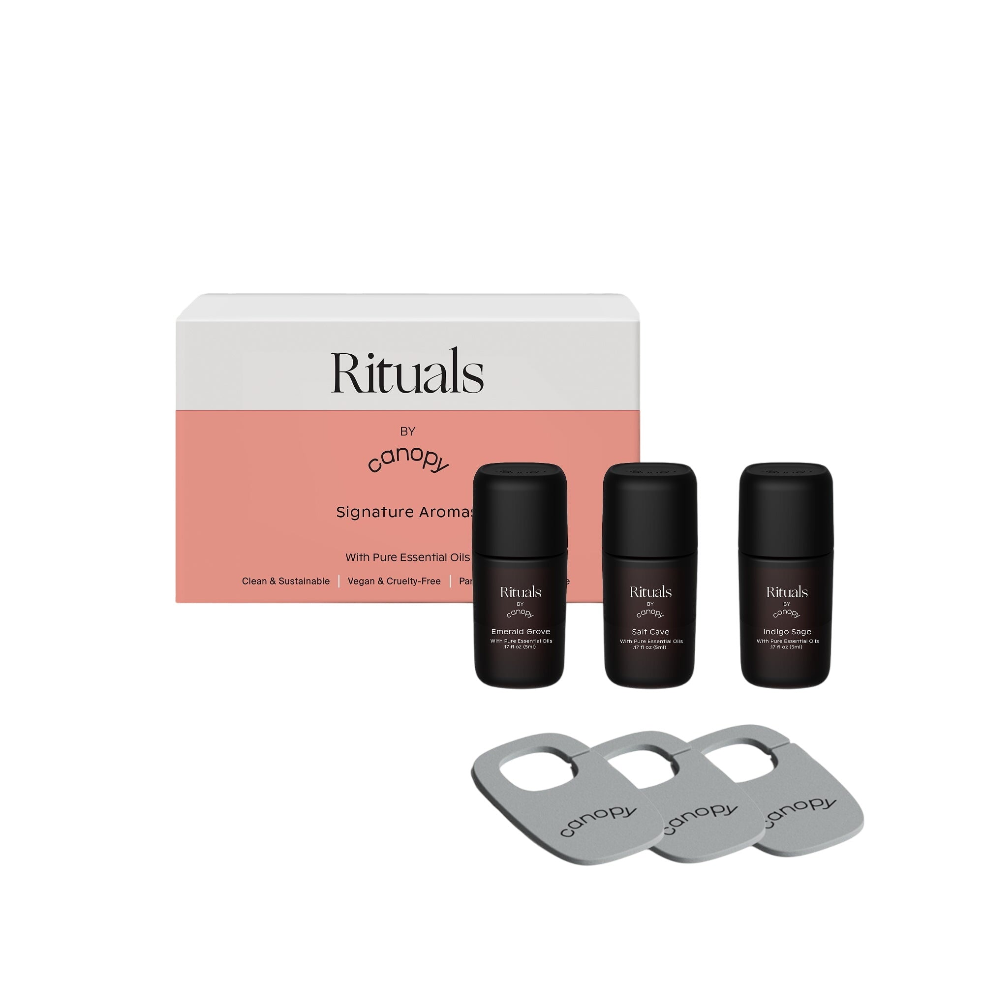 Rituals Aroma Kit