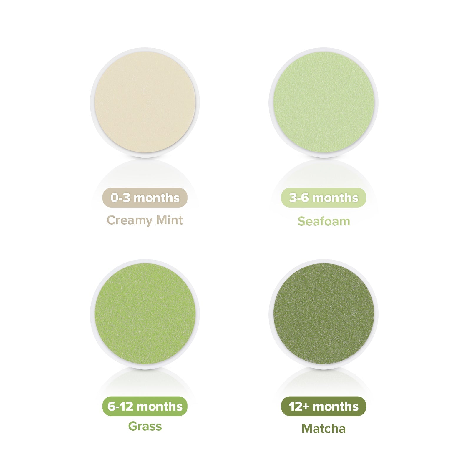 Haakaa Nail Trimmer Replacement Pads - Meadow, 4 Pk