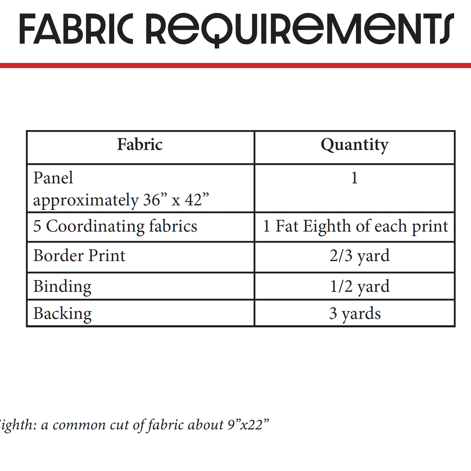 Quilting Santa Panel Quilt Pattern