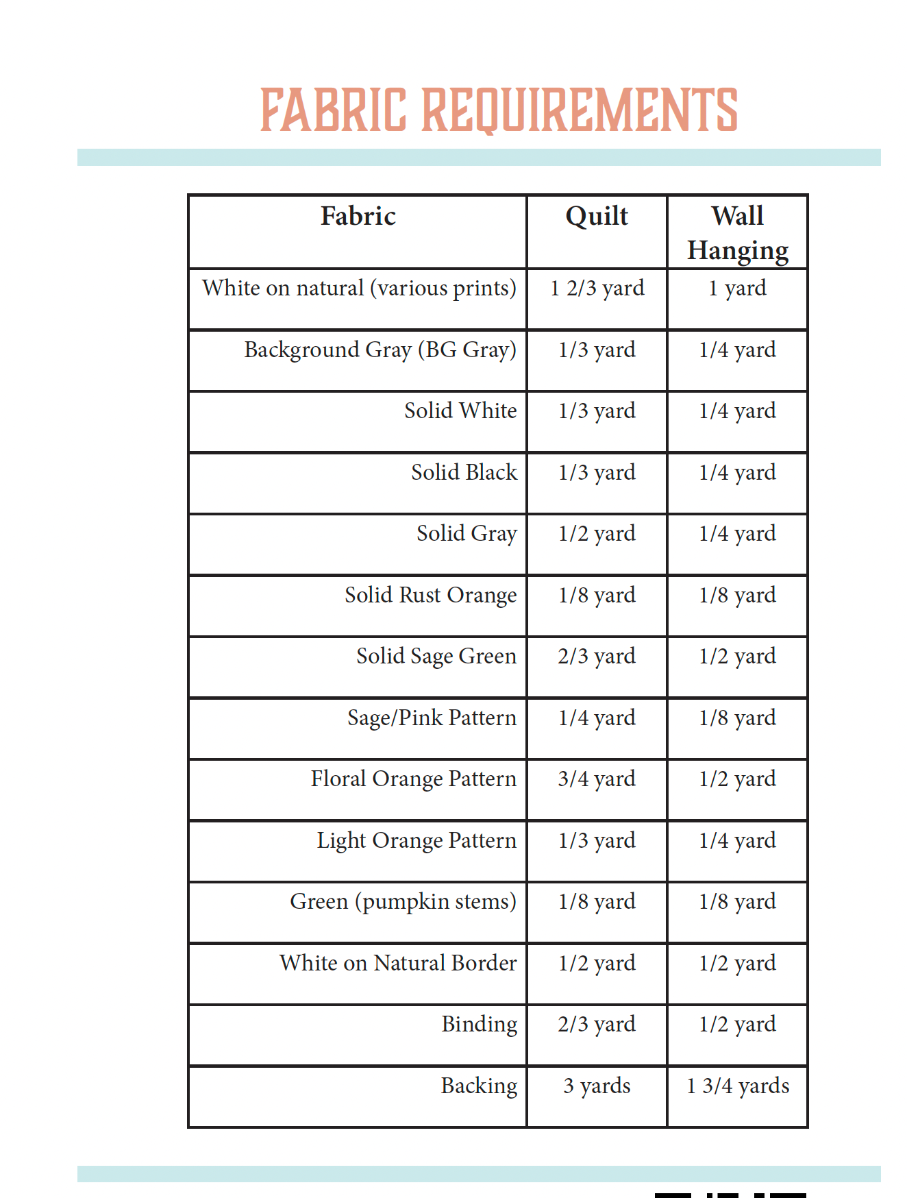 Pumpkin Patchwork Quilt And Wall Hanging Pattern