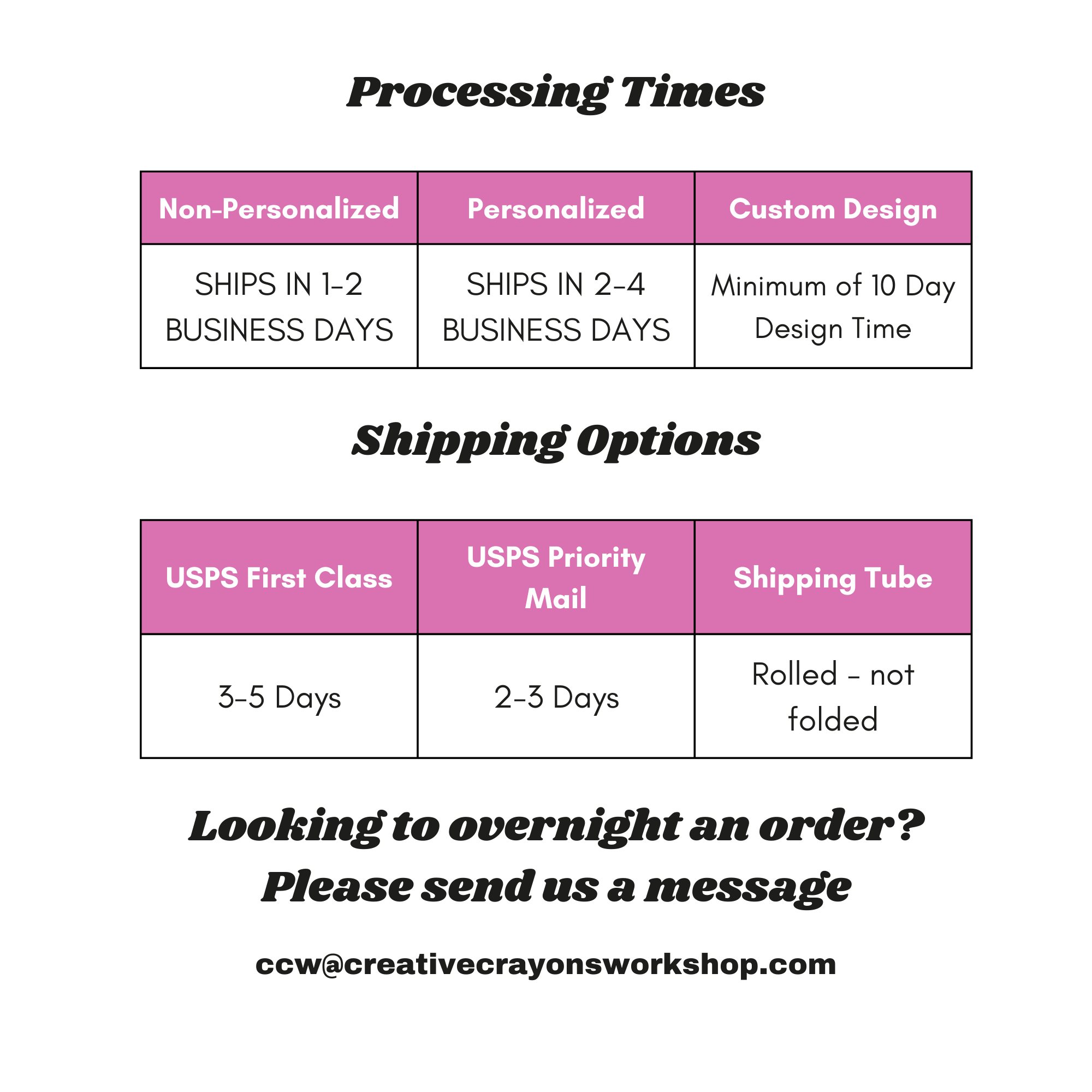 Train Birthday Coloring Tablecloth