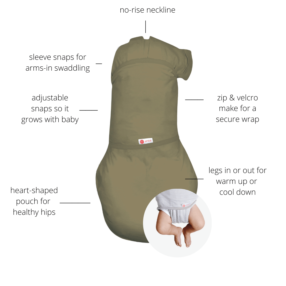 Preemie Swaddles (4-6lbs)