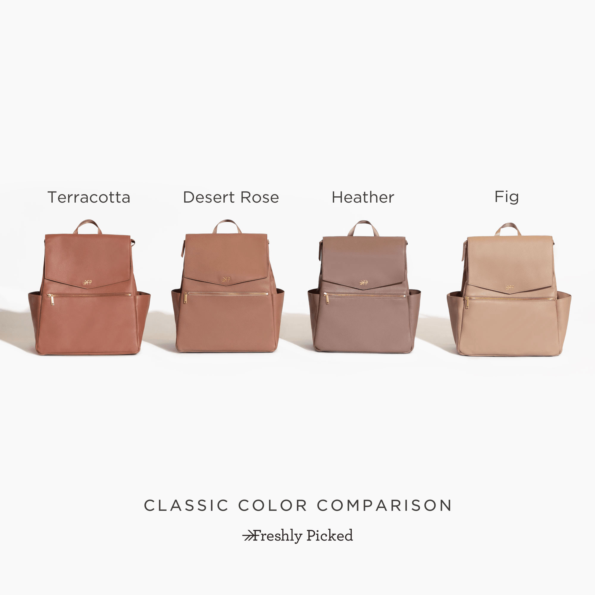 Fig Classic Diaper Bag Ii