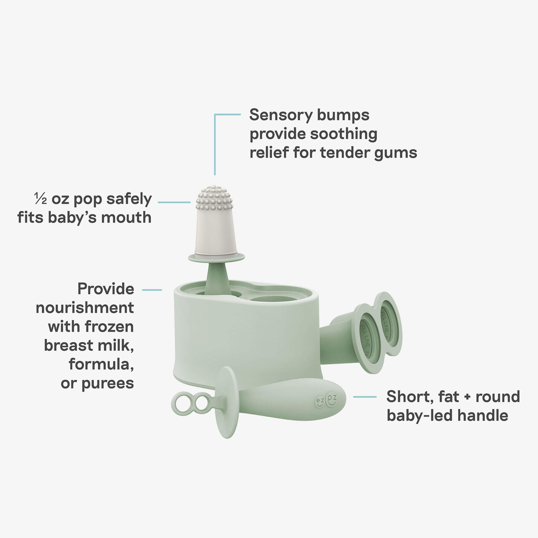 Kit 1 - Prepare For Starting Solids
