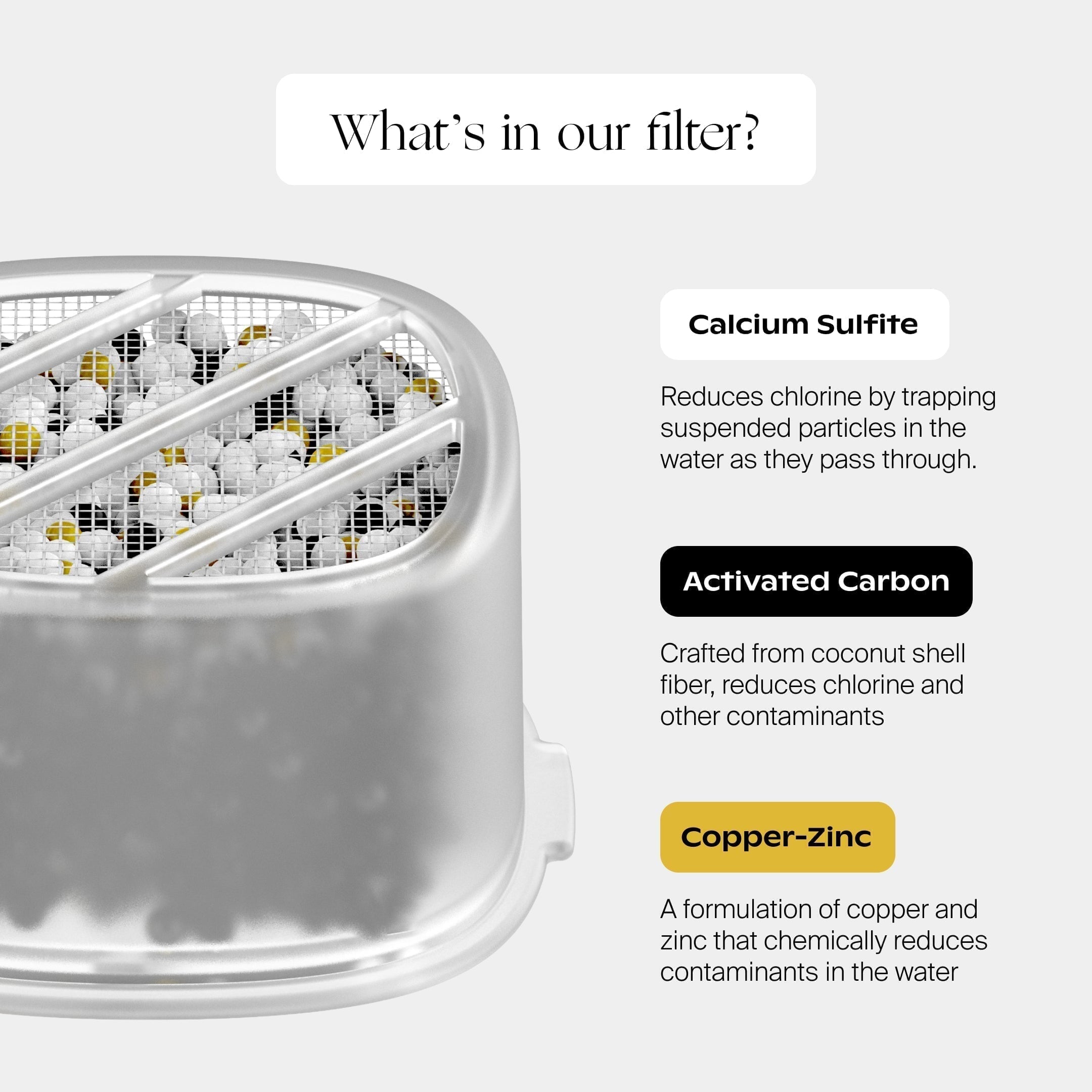 Bath Tub Filter