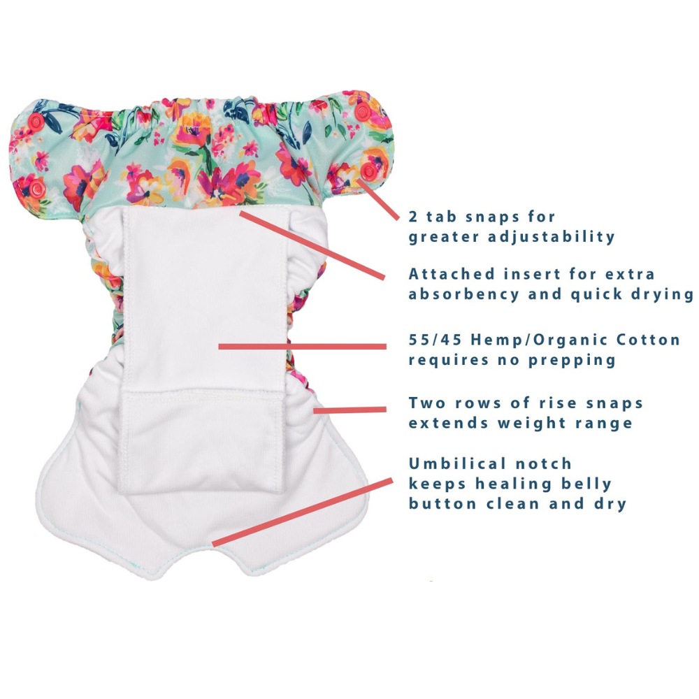 Born Smart 2.0 - Belle Blossom