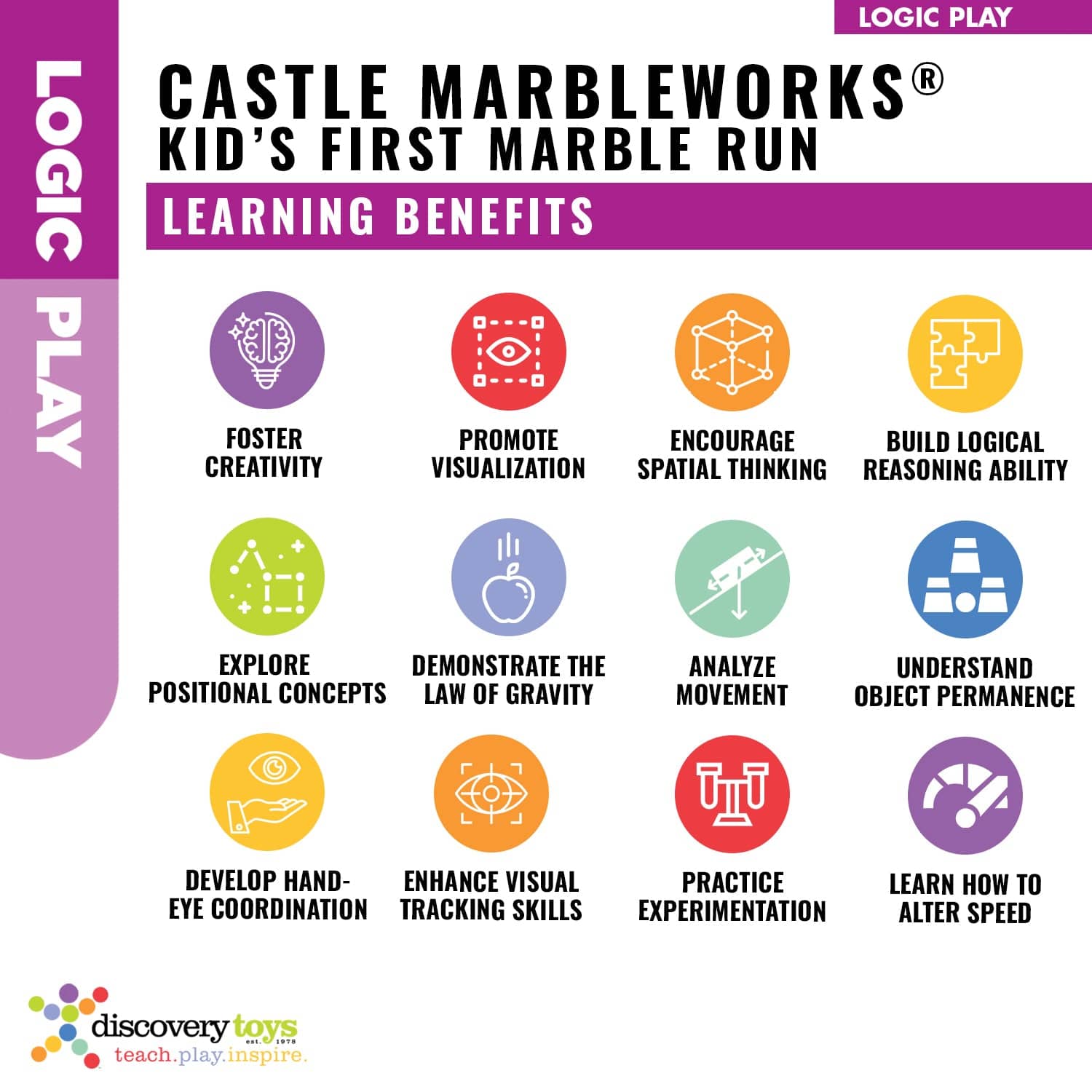 Castle Marbleworks Chime Ball Drop Tower Toy