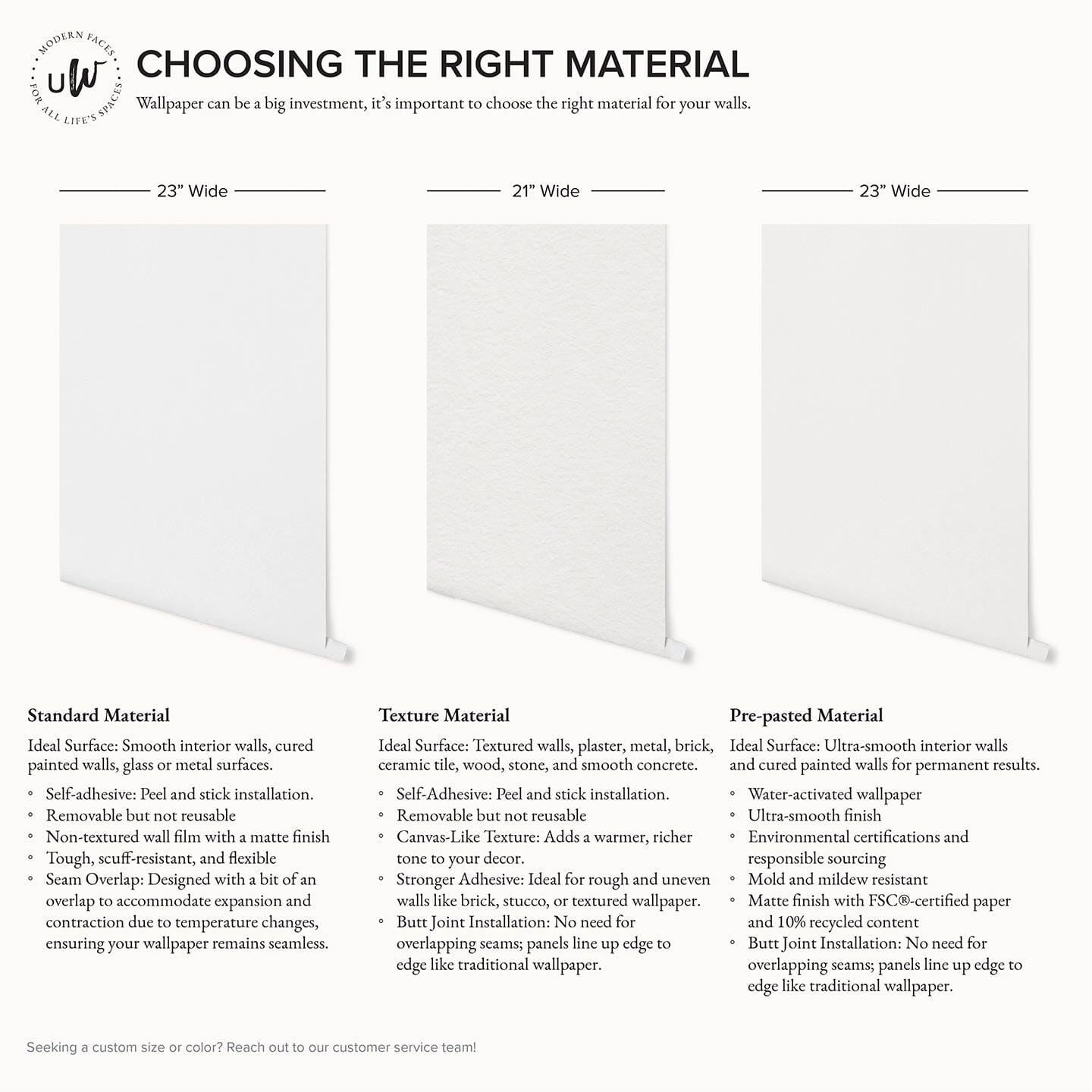 Cat Line Art Wallpaper