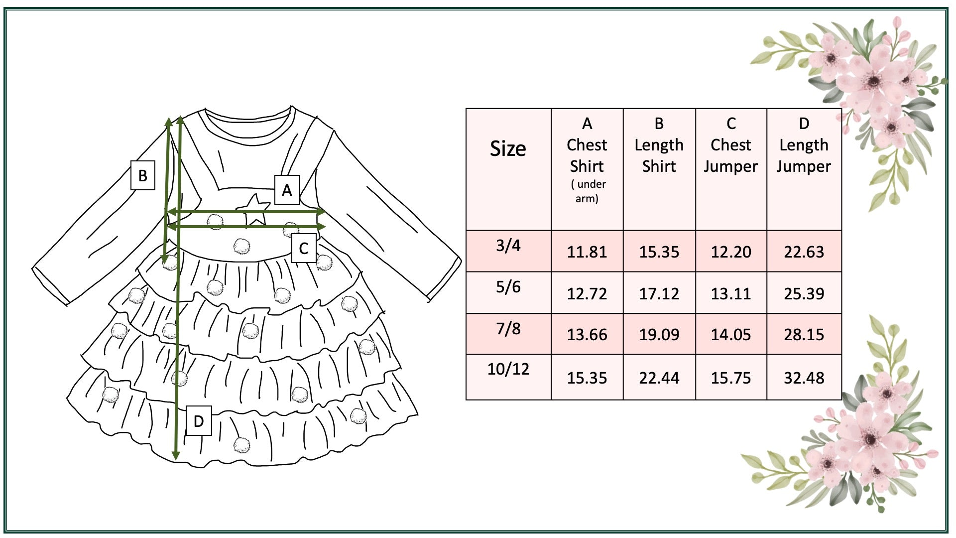 Christmas Tree Dress Set