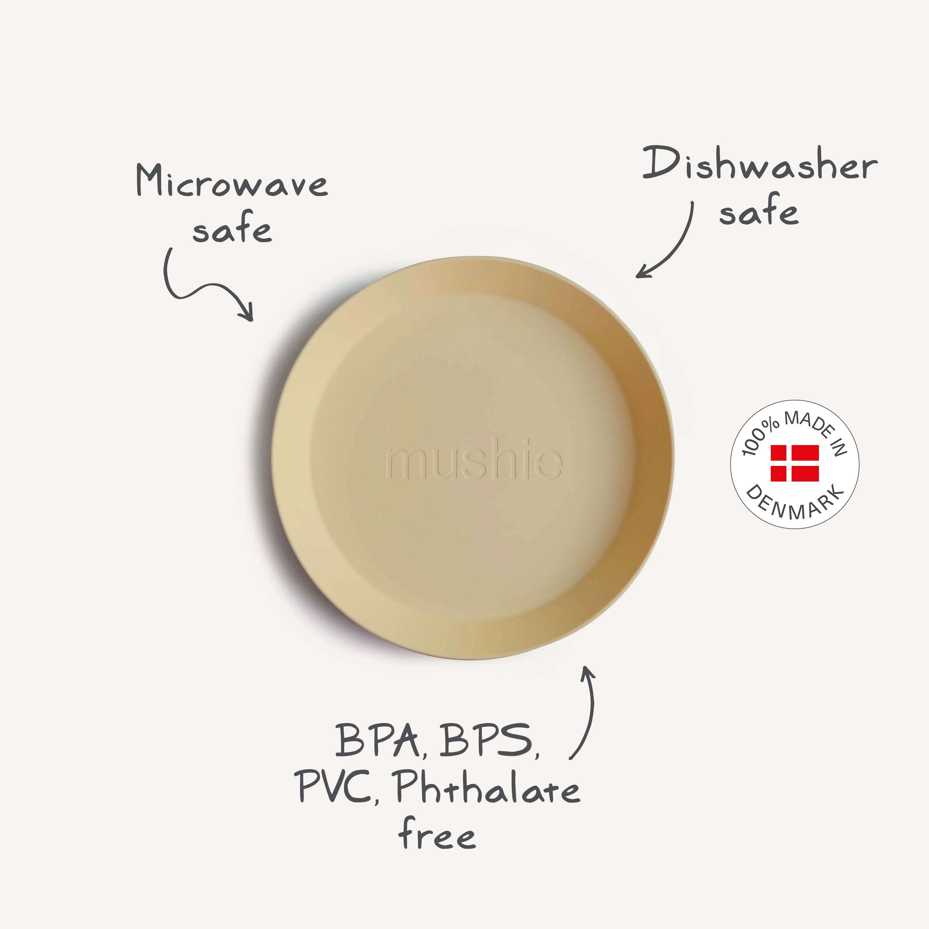 Round Dinnerware Plates, Set Of 2