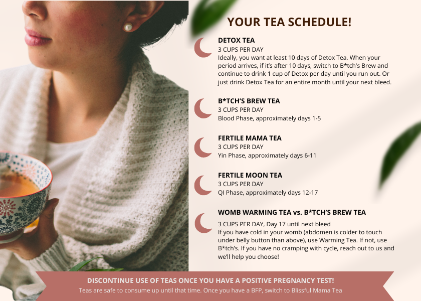 3 Month's Supply Of Fertility Teas Bundle