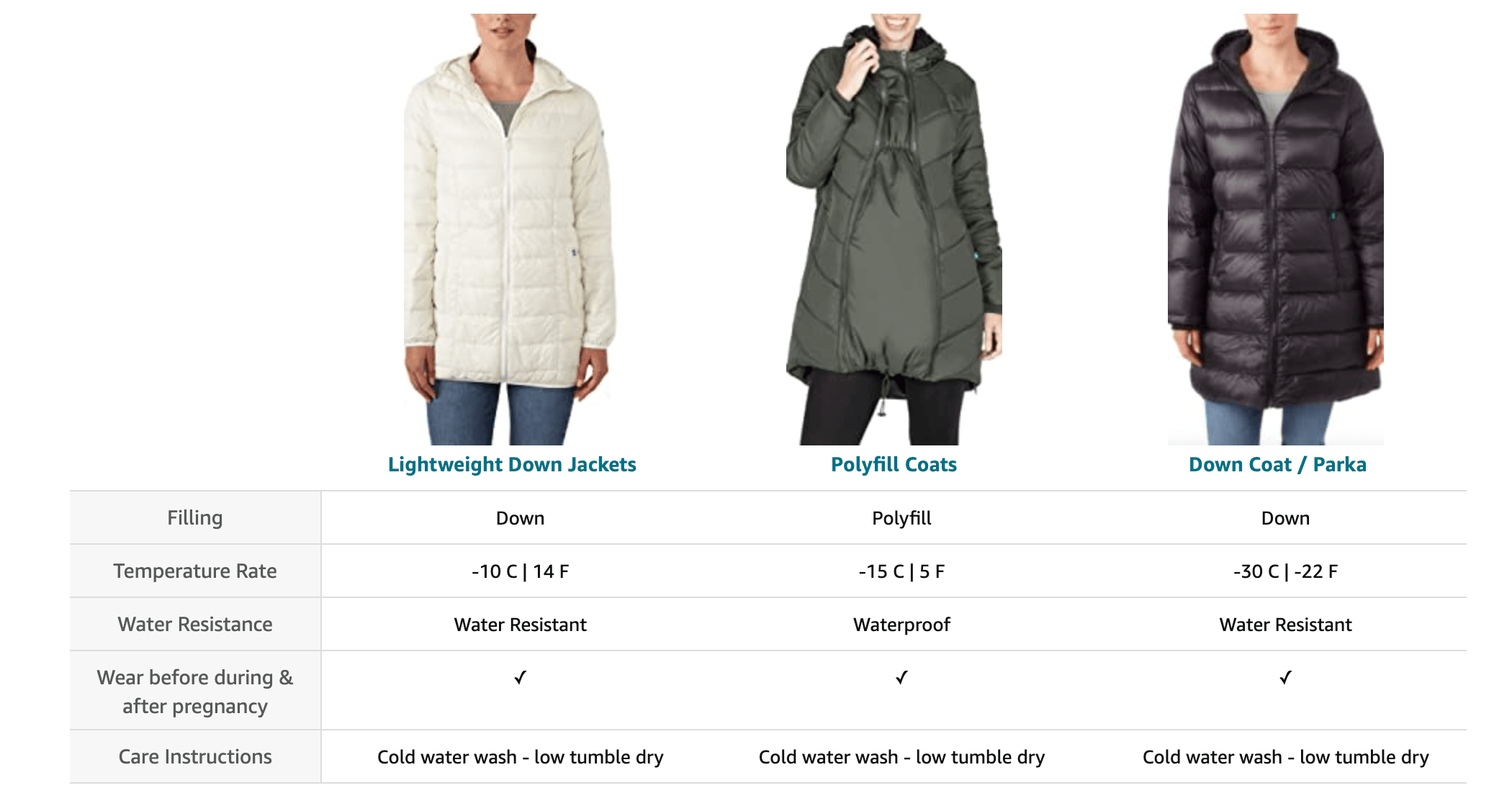 Faith 3 In 1 Maternity Bomber Coat