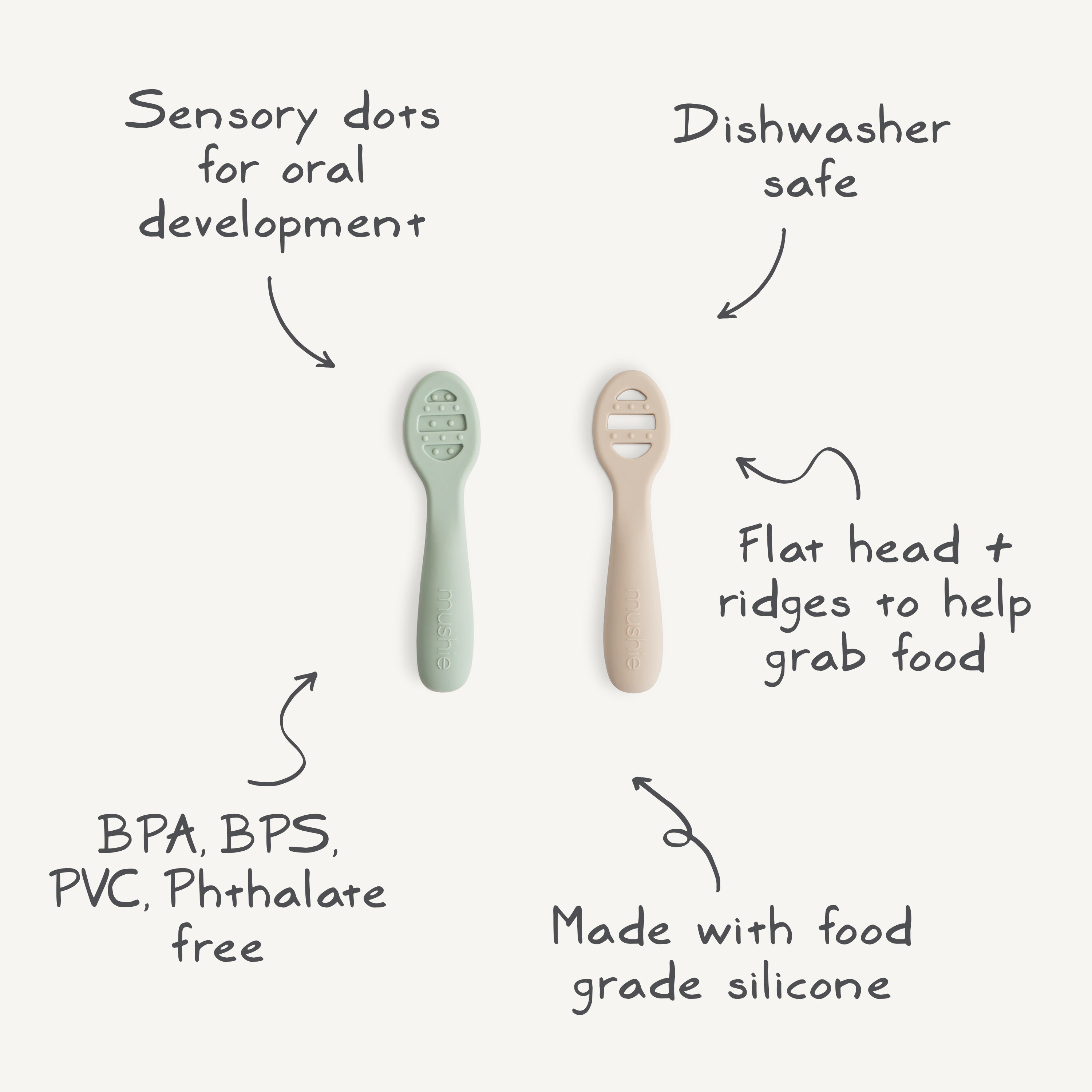 First Feeding Baby Spoons 2-pack