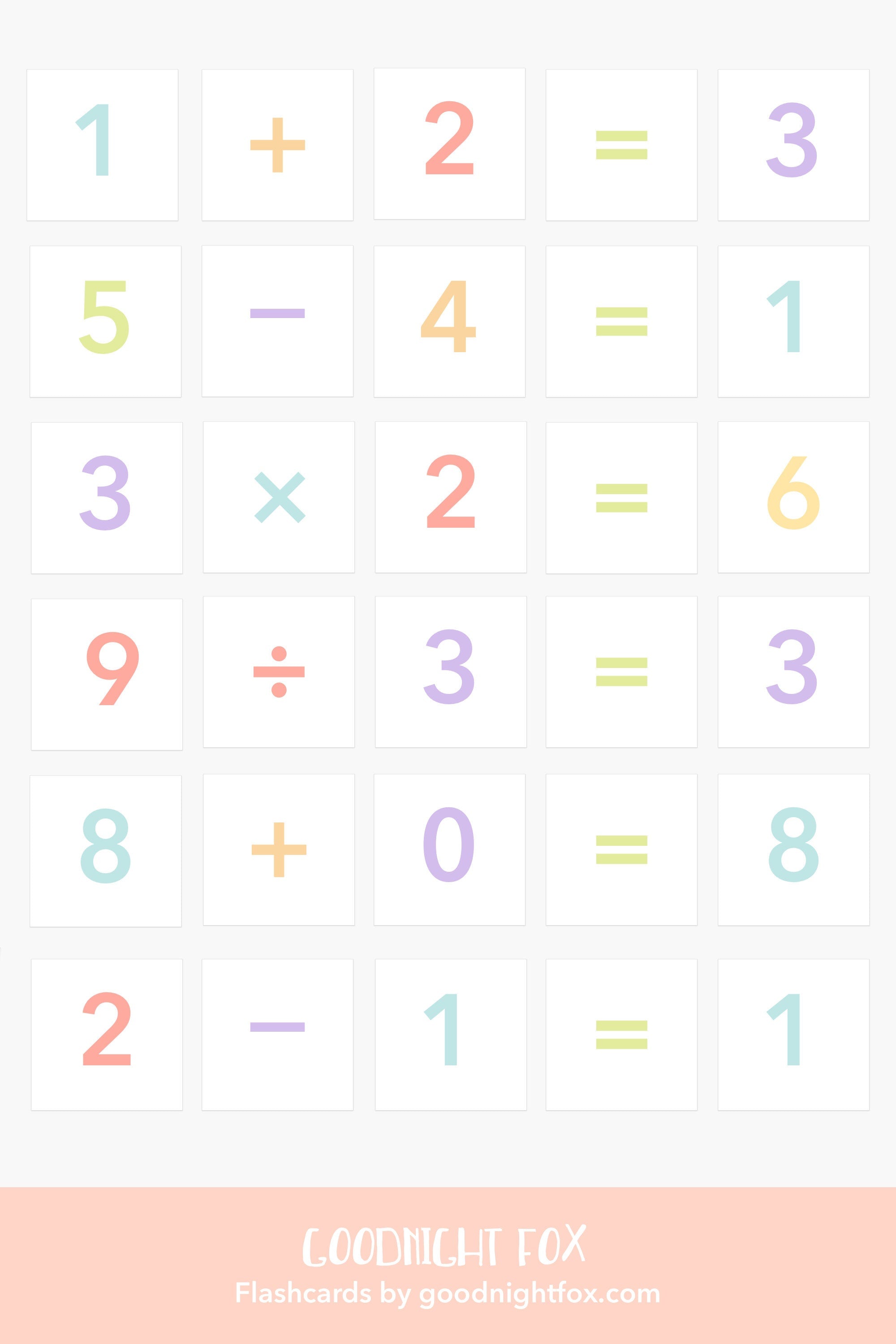 Basic Subtraction Flashcards
