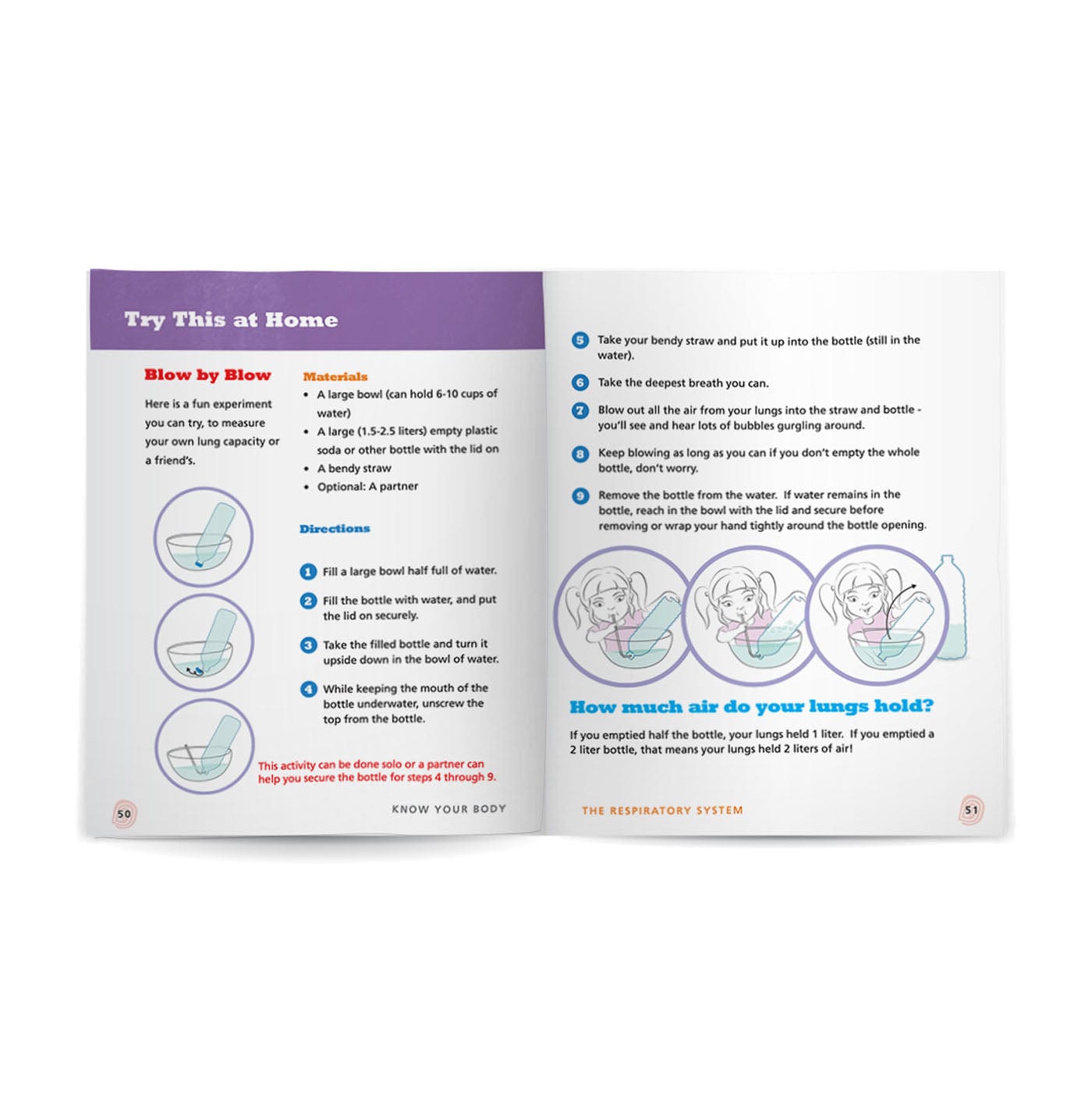 Know Your Body 6 Book Bundle