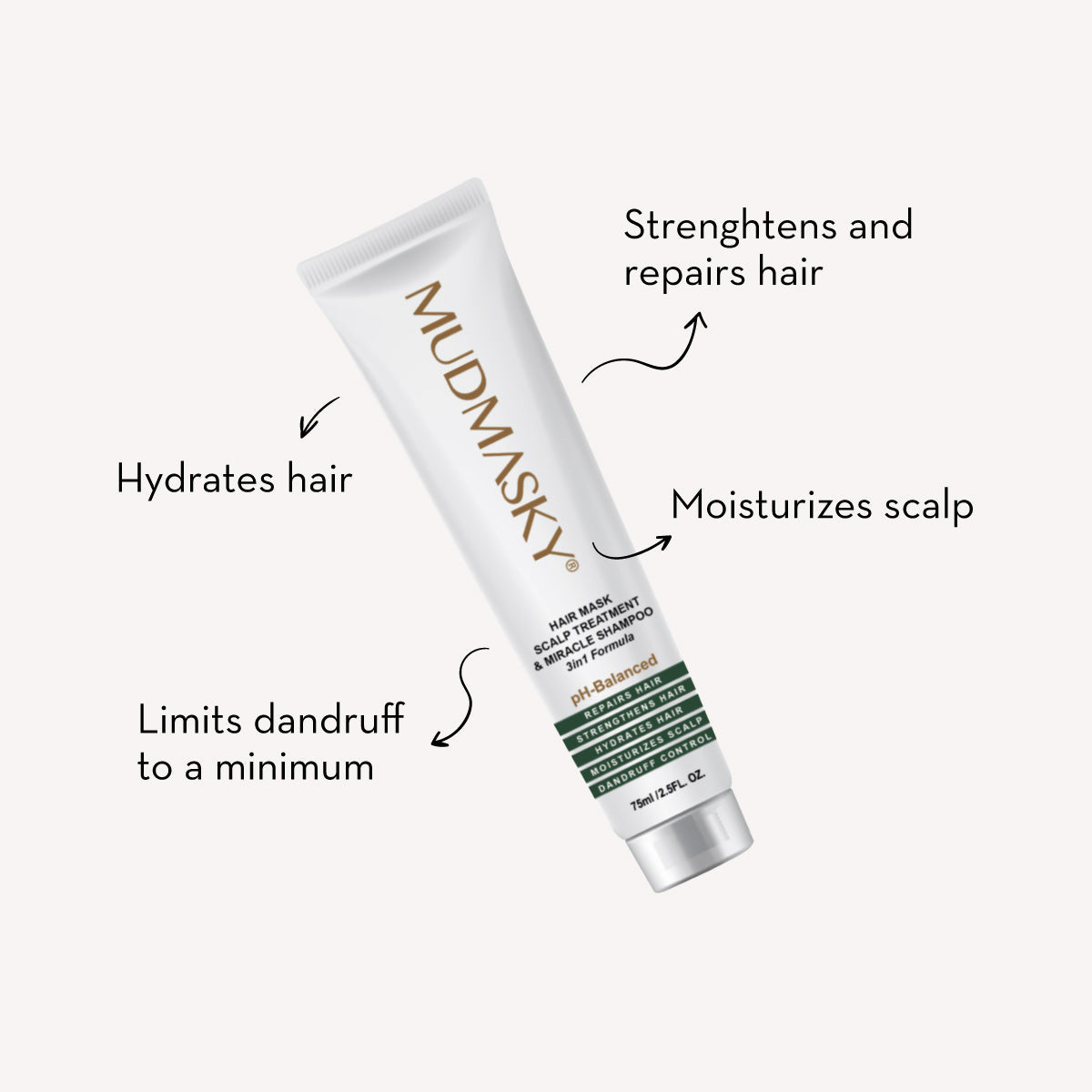 Hair Mask & Scalp Treatment + Shampoo