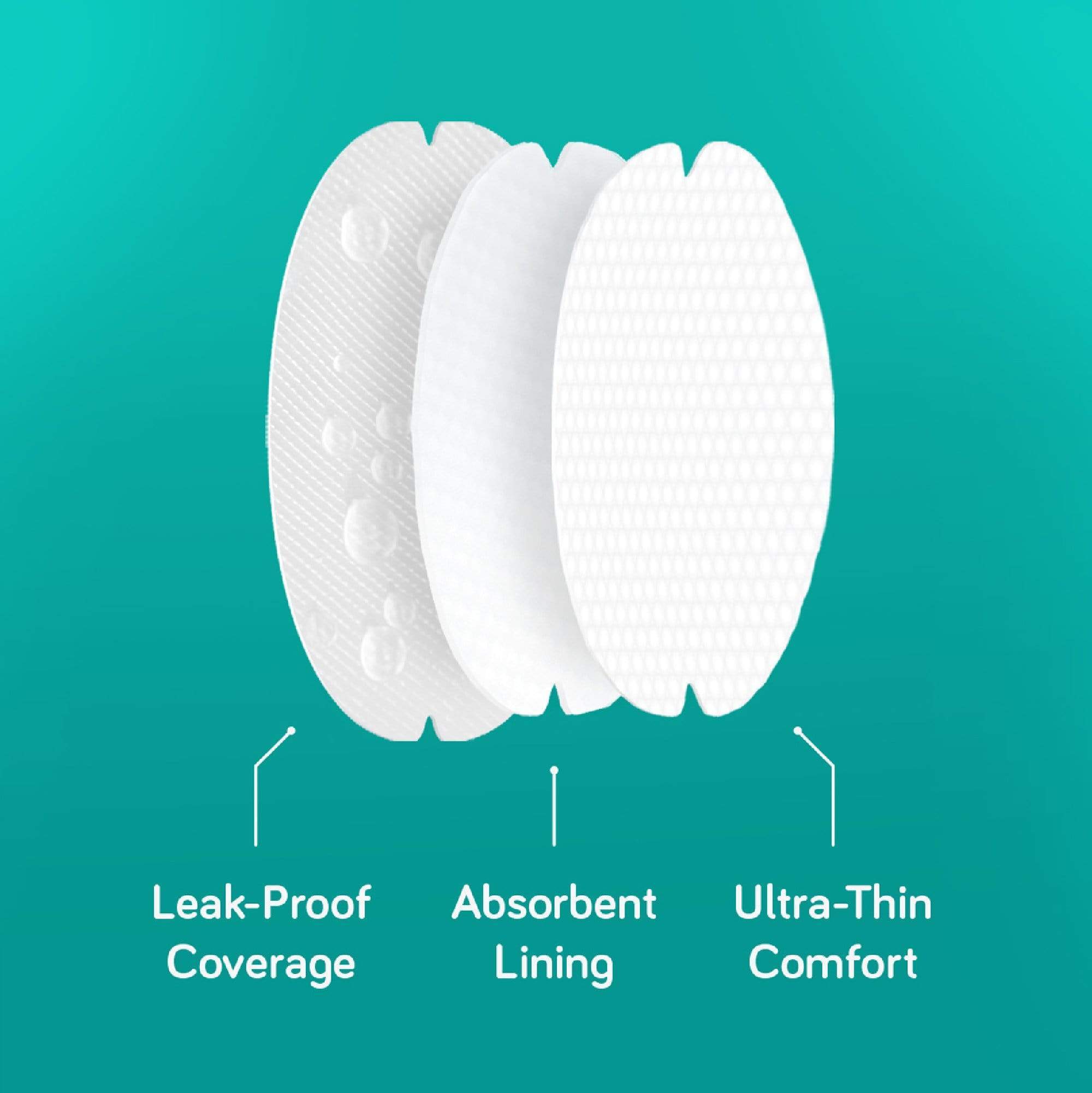 Day & Night Nursing Pads