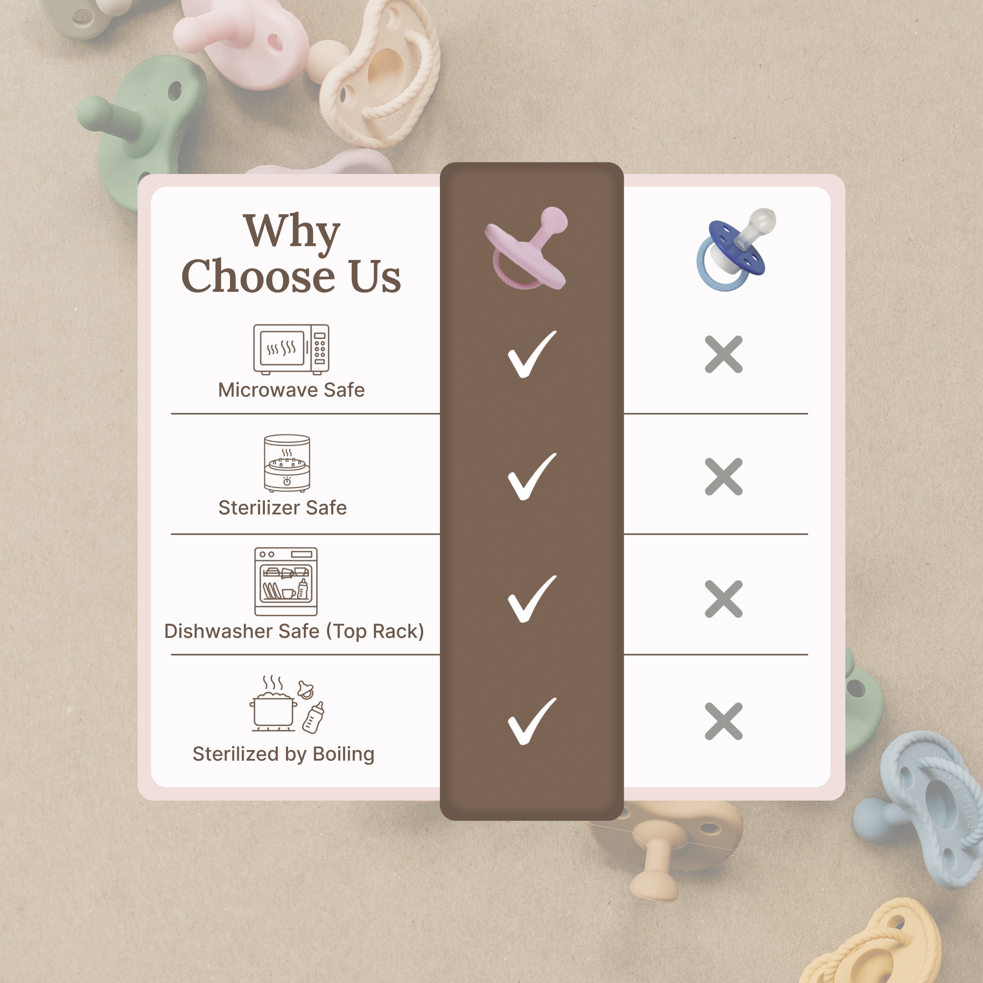 Orthodontic Shape Silicone Baby Pacifiers (set Of 2)