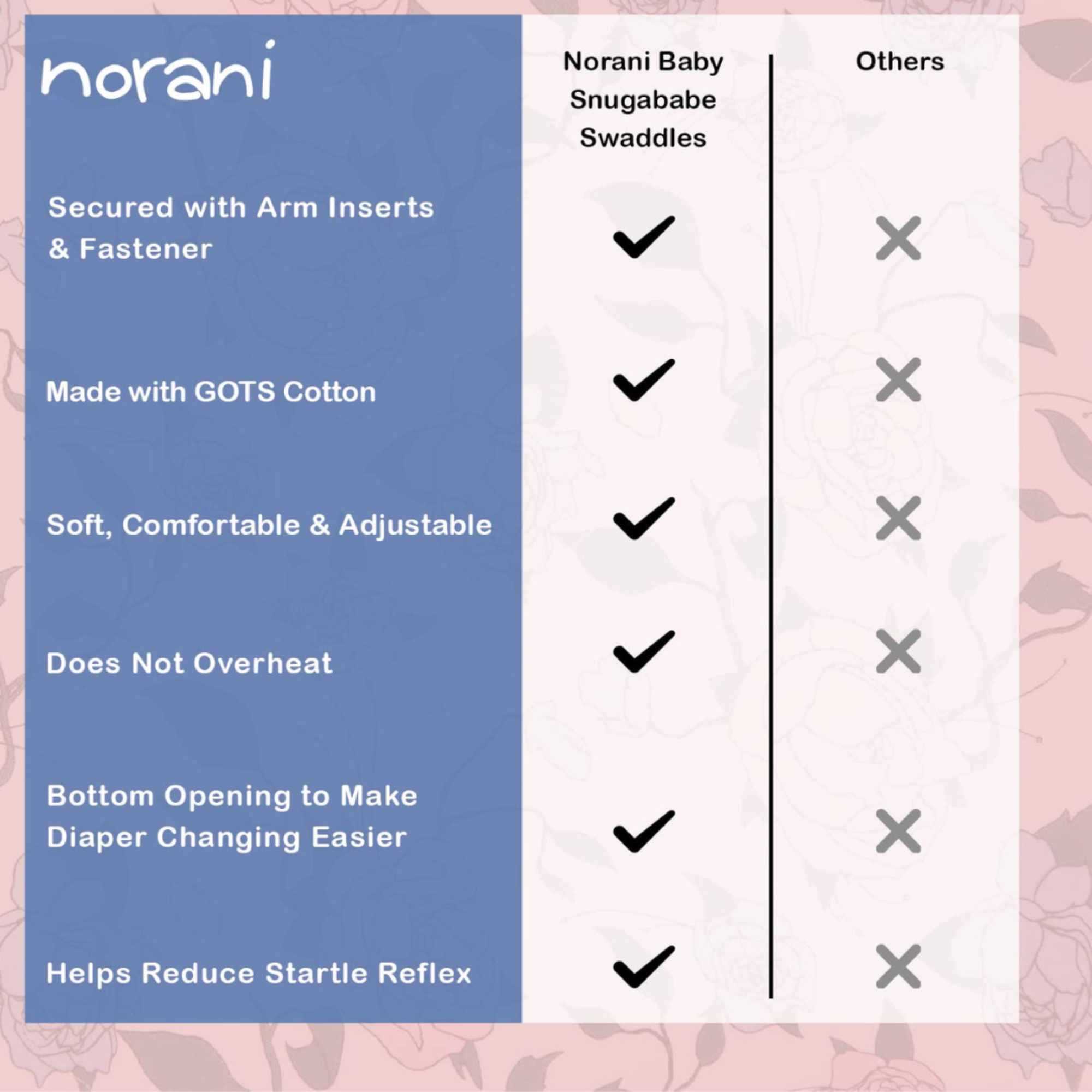 Snugababe Swaddle™ Sleep Pod - Stars